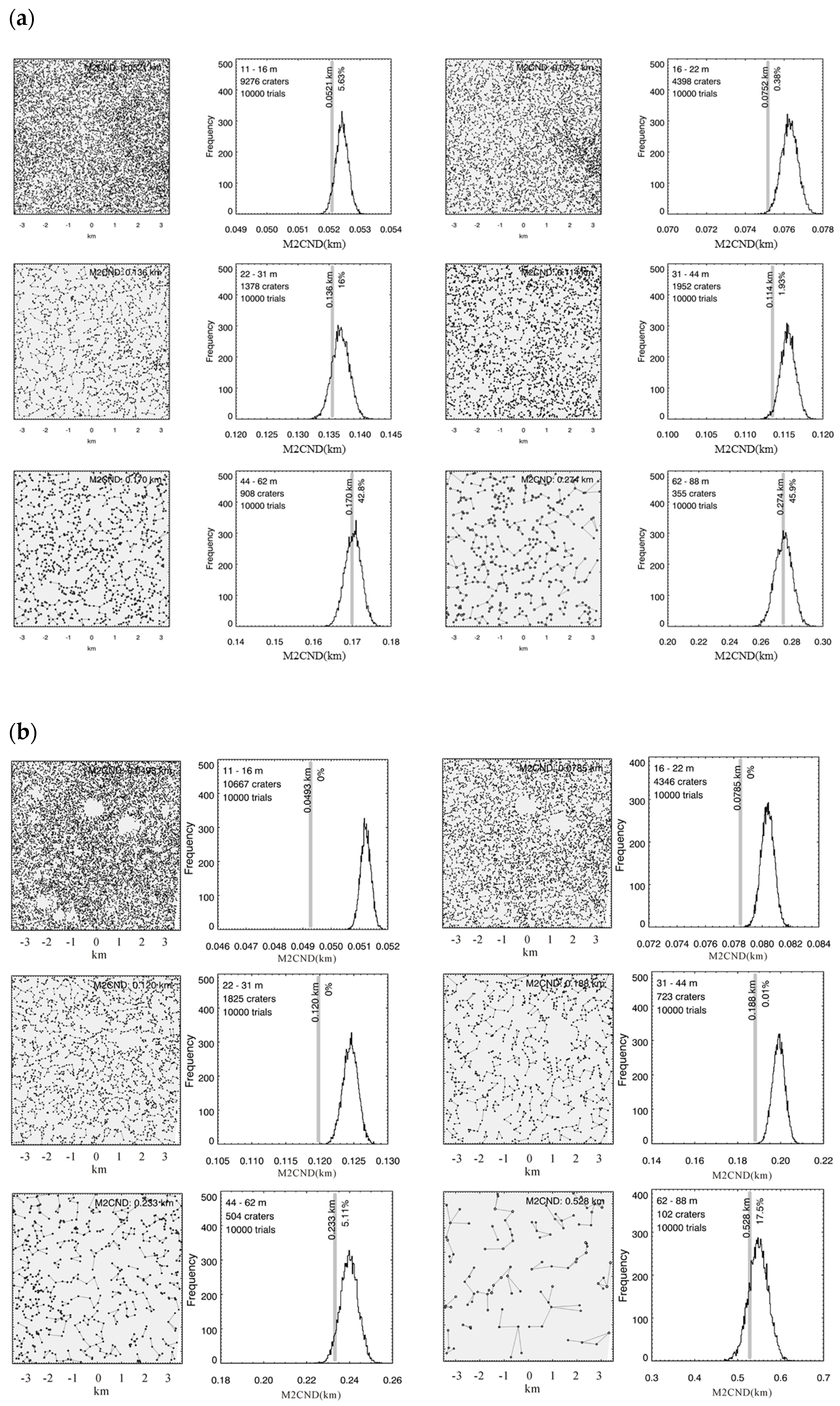 Remotesensing 16 02165 g010a