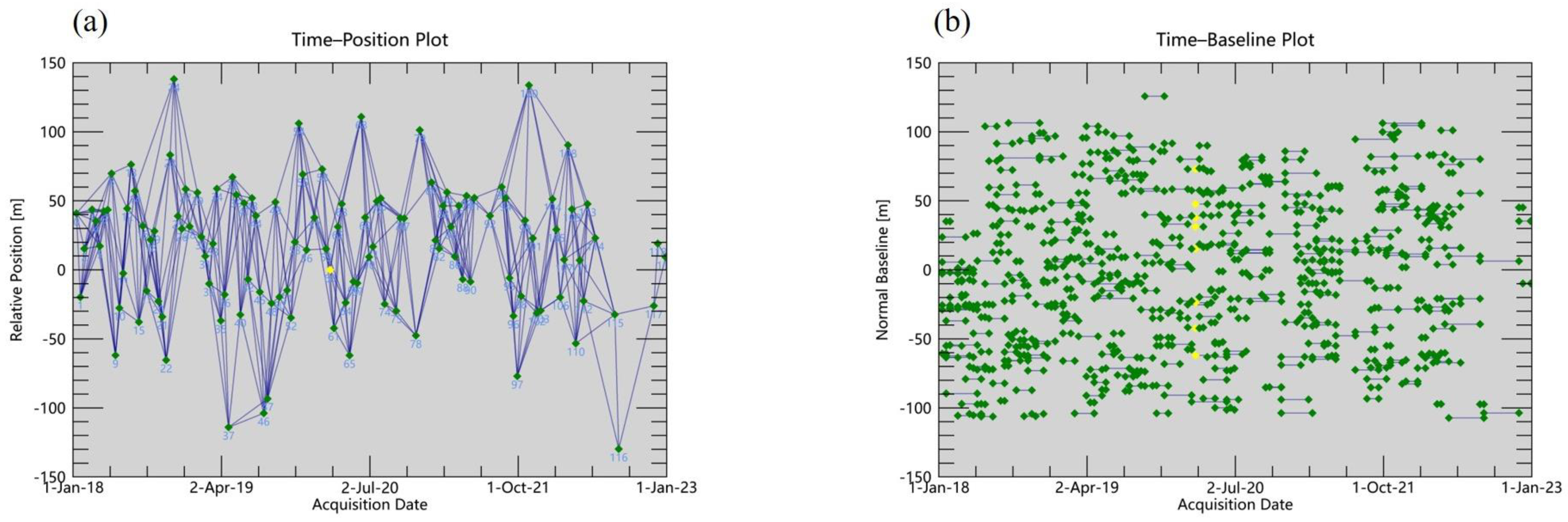 Remotesensing 16 02166 g003