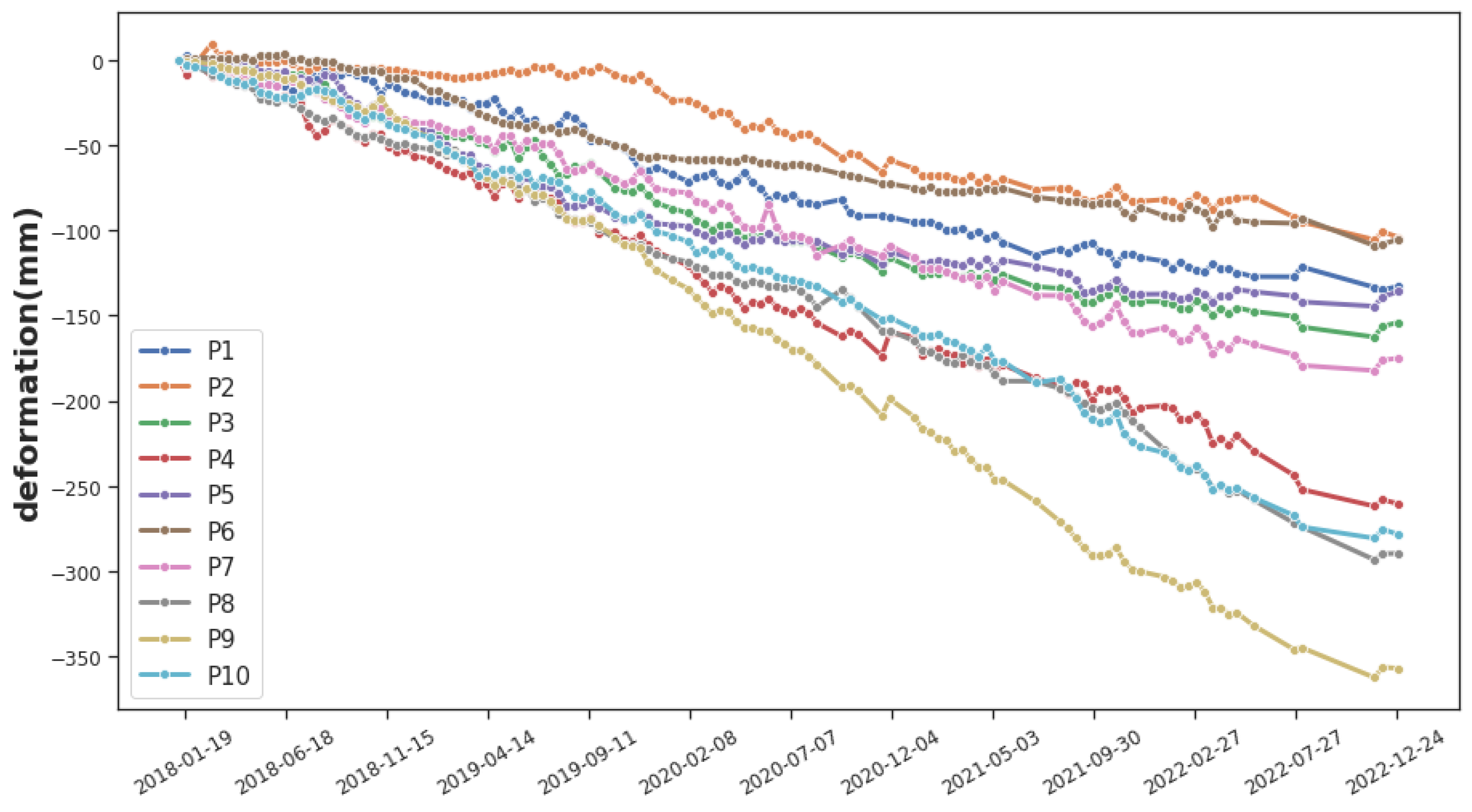 Remotesensing 16 02166 g007