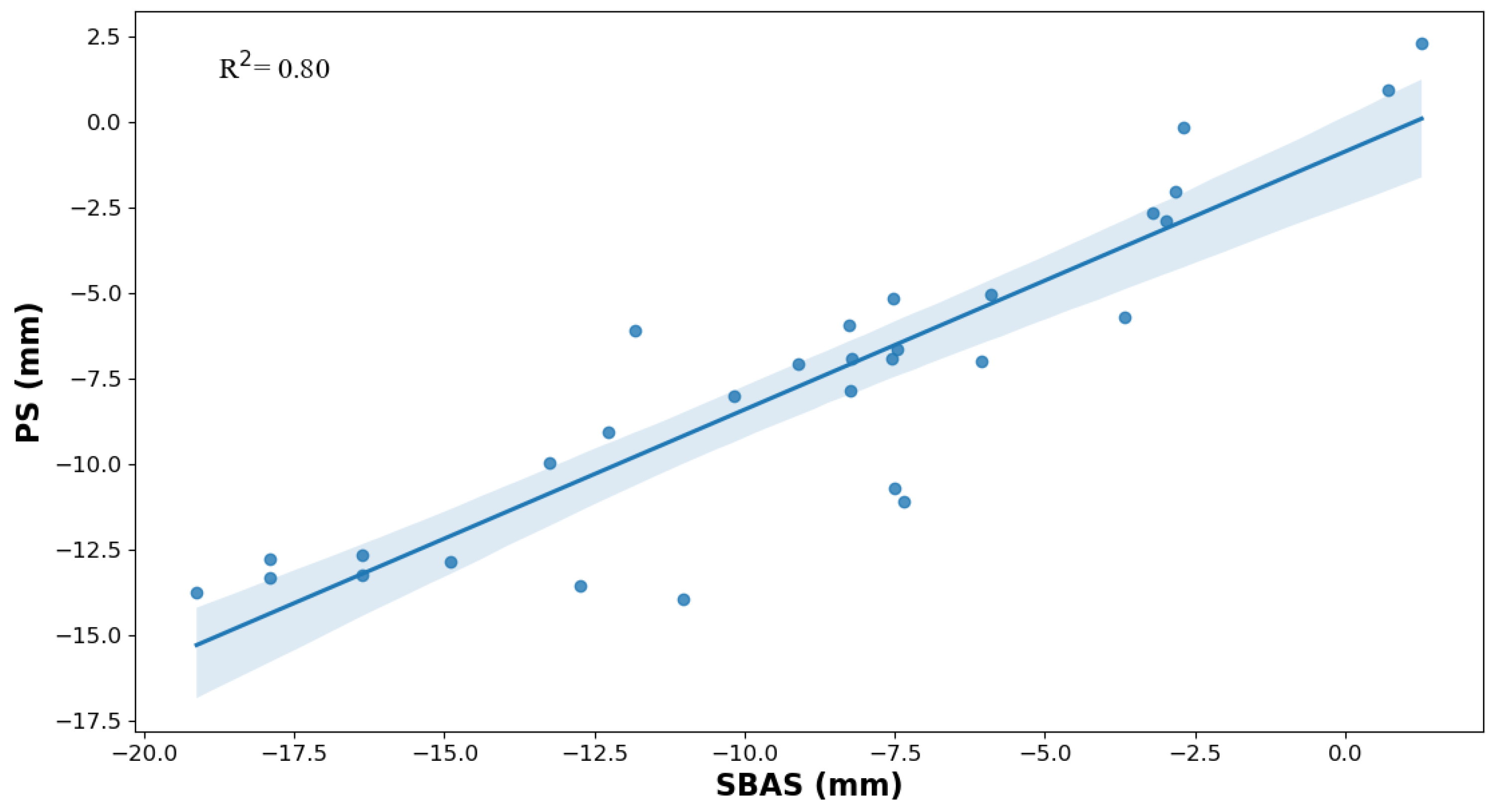 Remotesensing 16 02166 g009