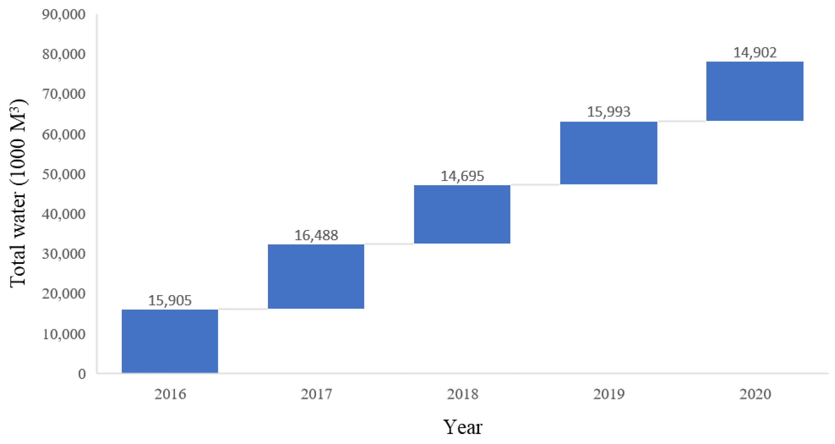 Remotesensing 16 02166 g011