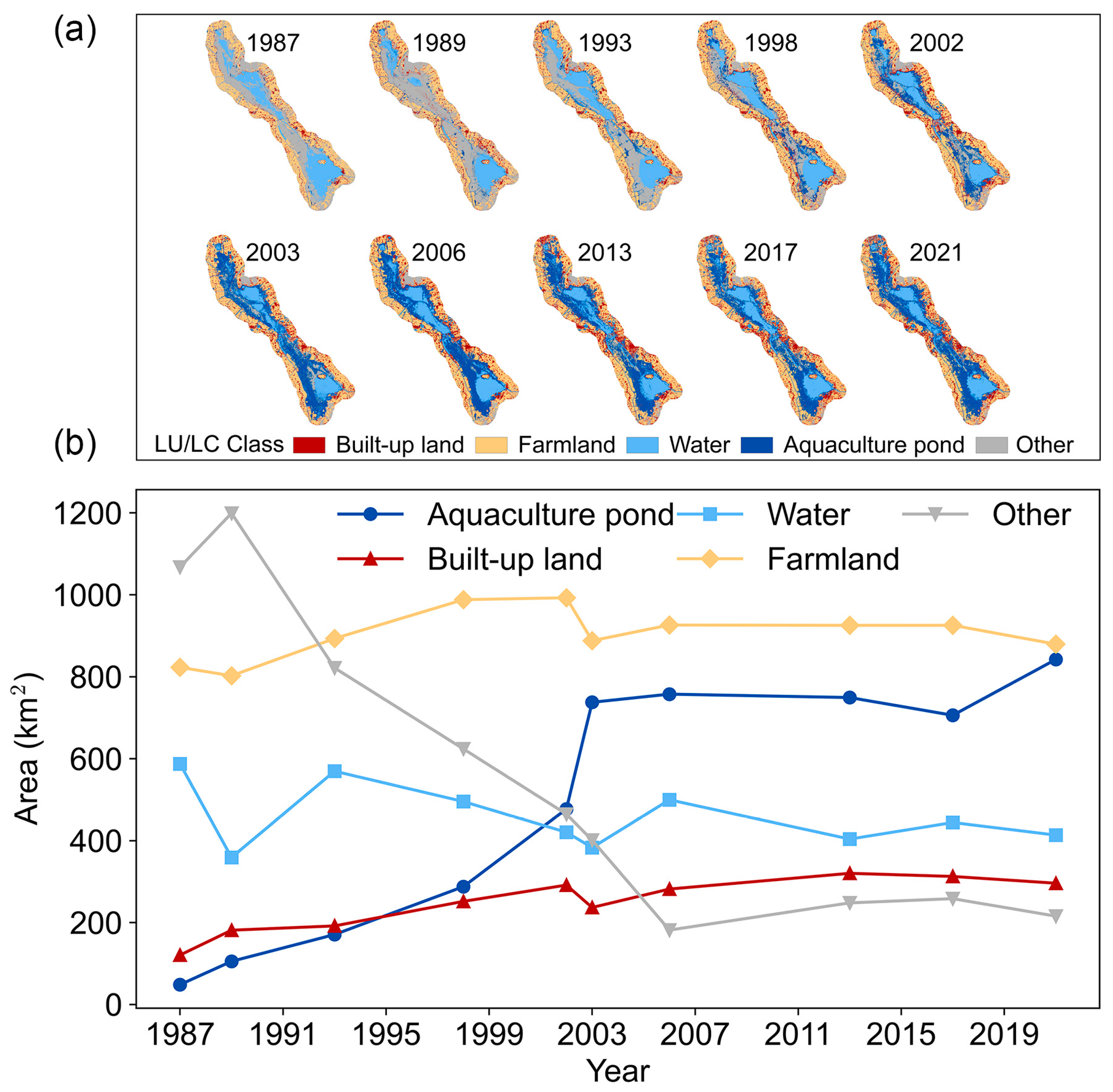 Remotesensing 16 02168 g006