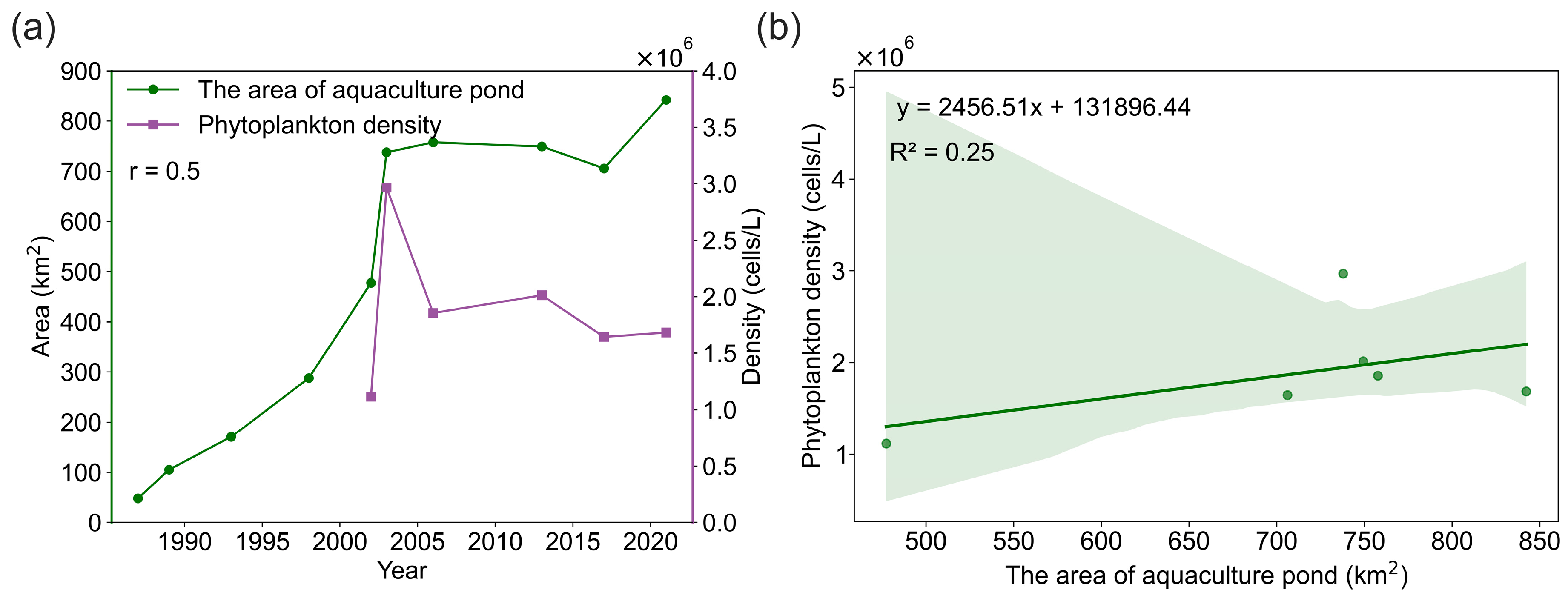 Remotesensing 16 02168 g007