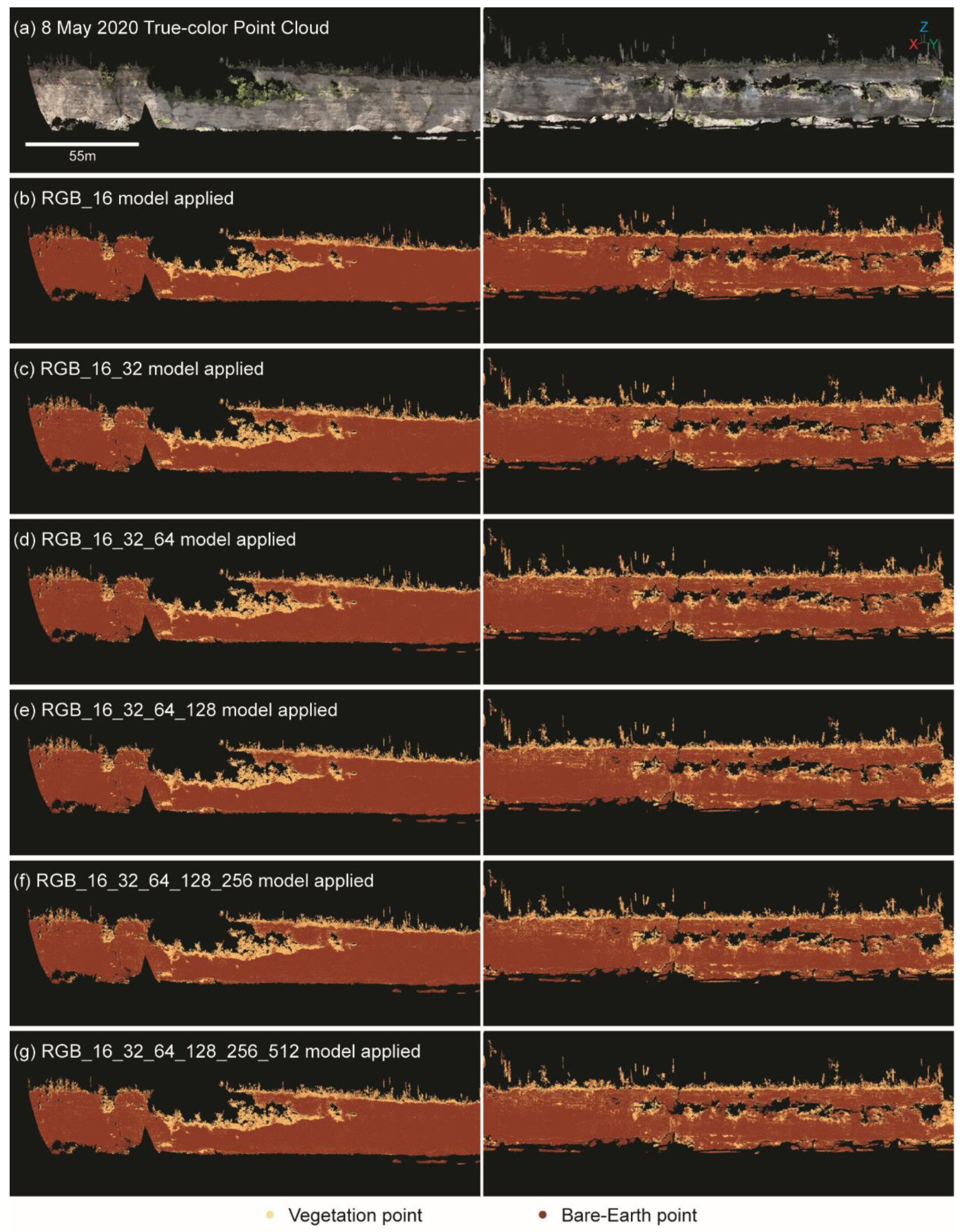 Remotesensing 16 02169 g008
