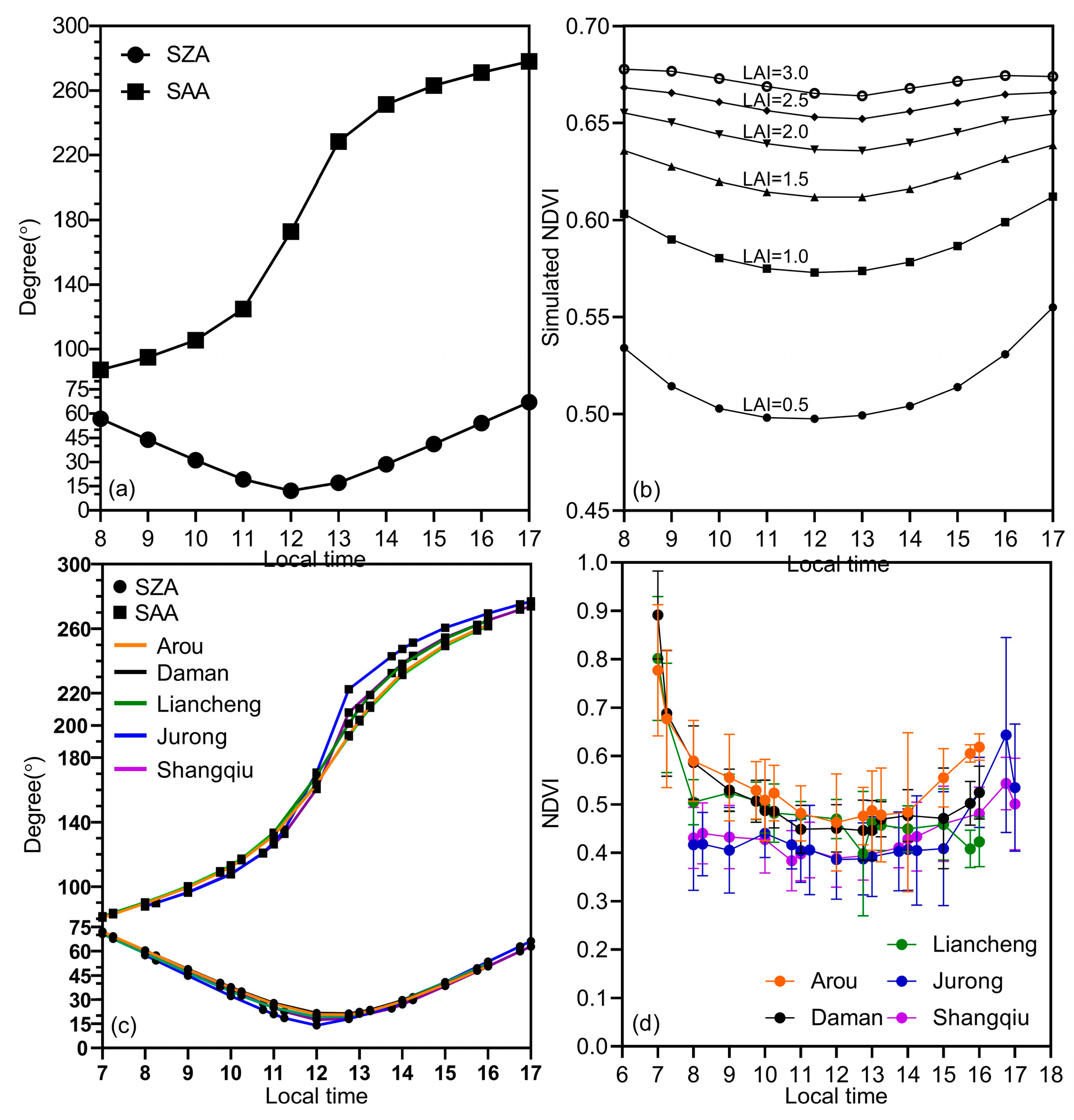Remotesensing 16 02173 g003