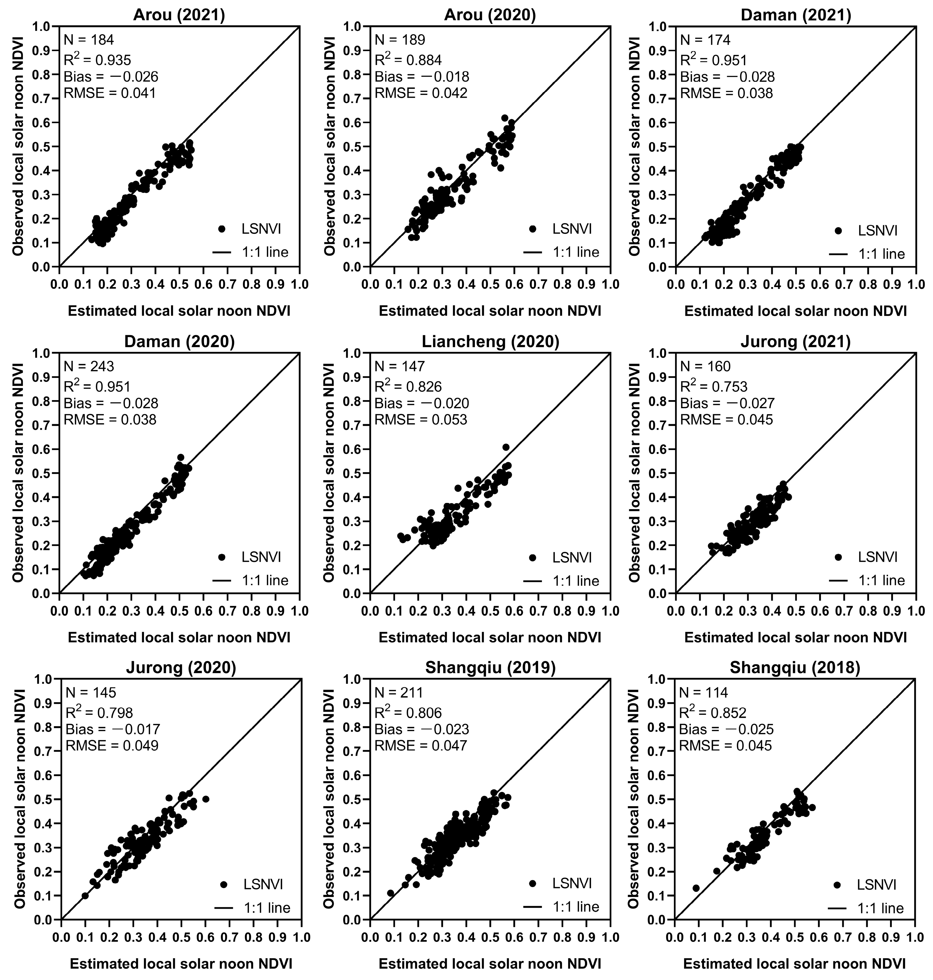 Remotesensing 16 02173 g005