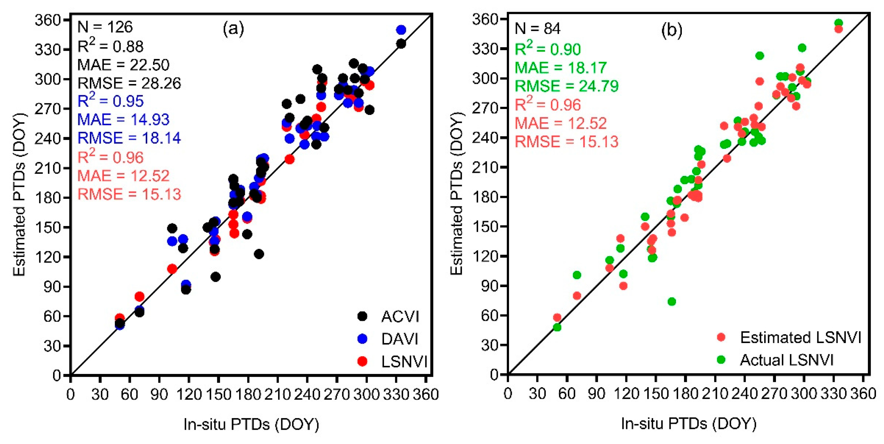 Remotesensing 16 02173 g008