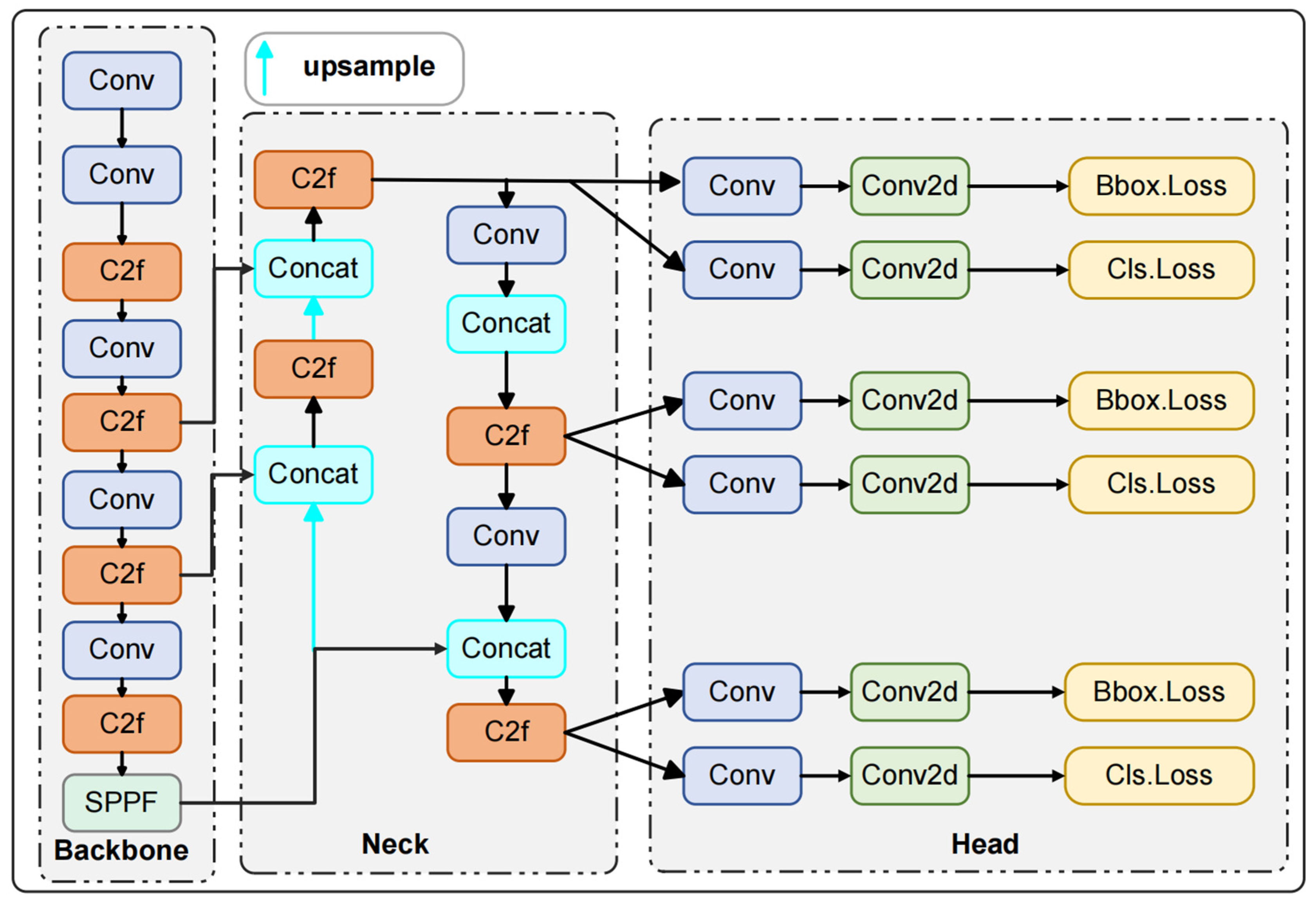 Remotesensing 16 02177 g002