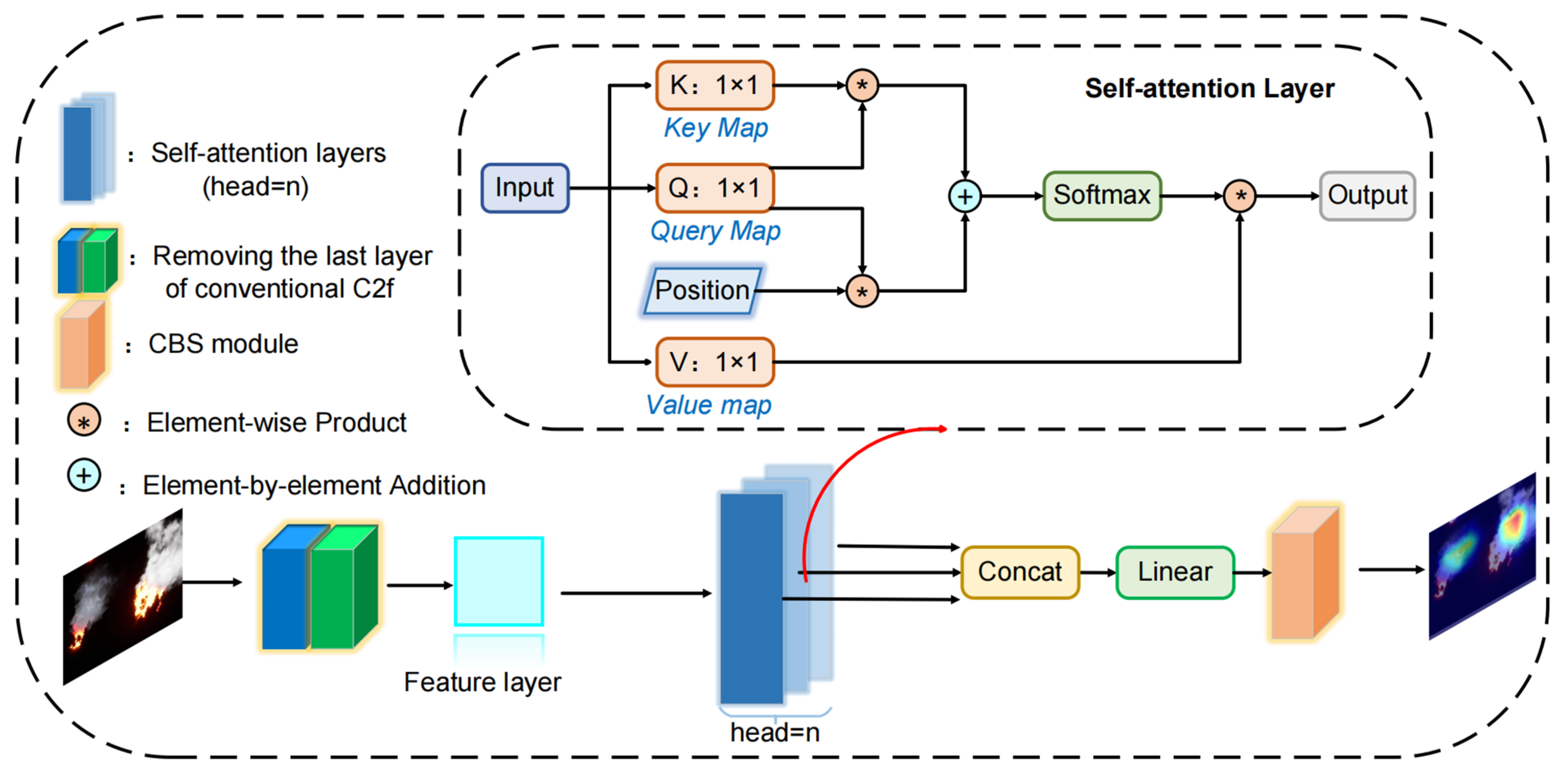 Remotesensing 16 02177 g005