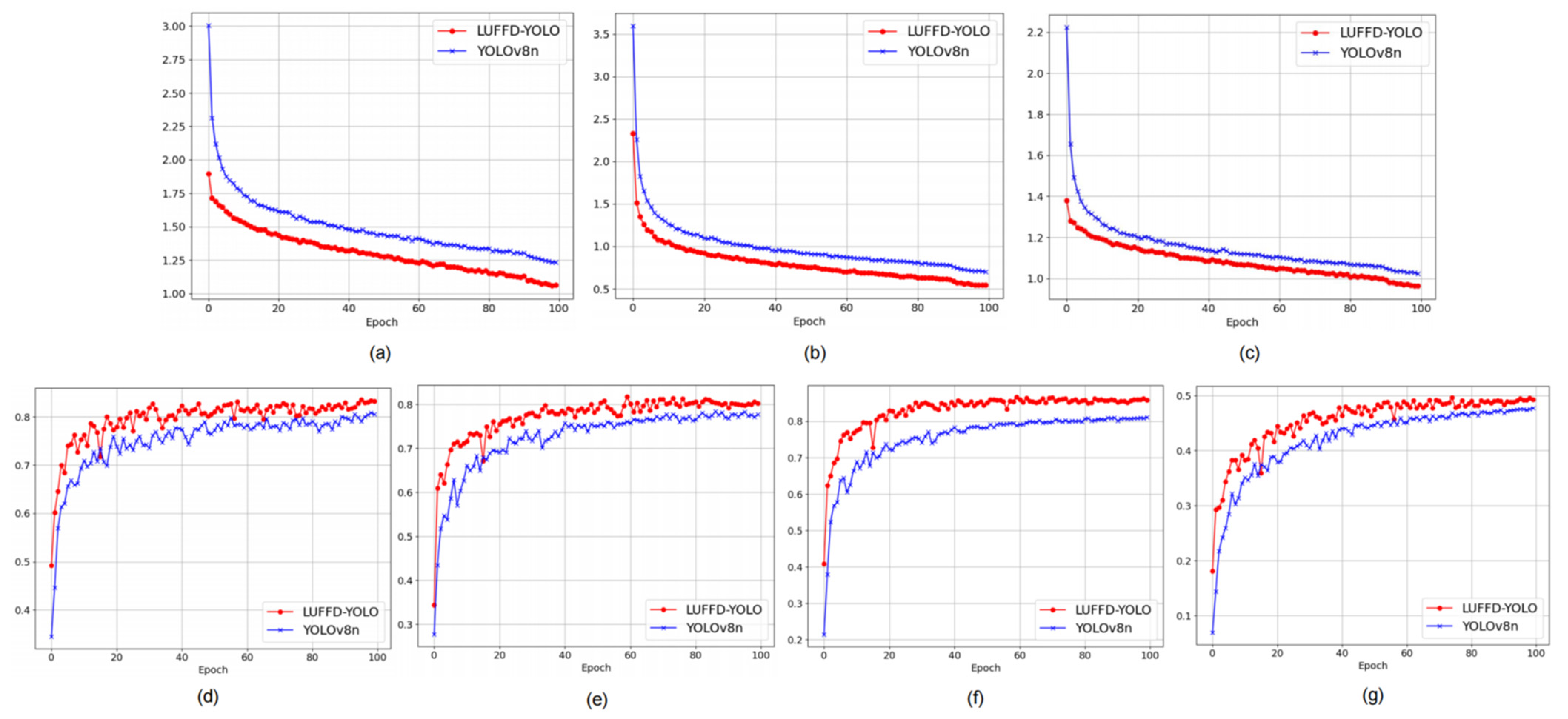 Remotesensing 16 02177 g007