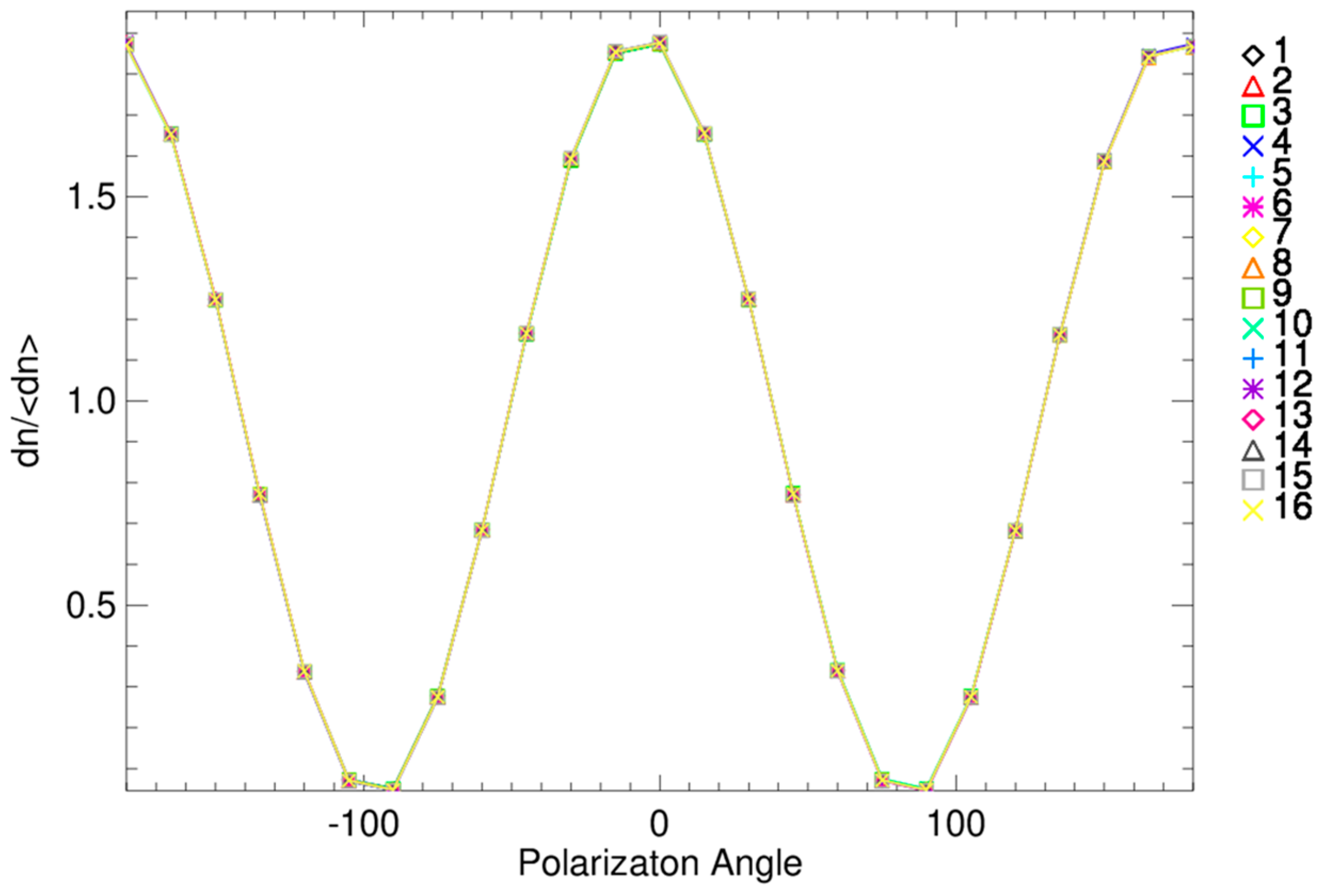 Remotesensing 16 02178 g008 Remotesensing 16 02178 g008