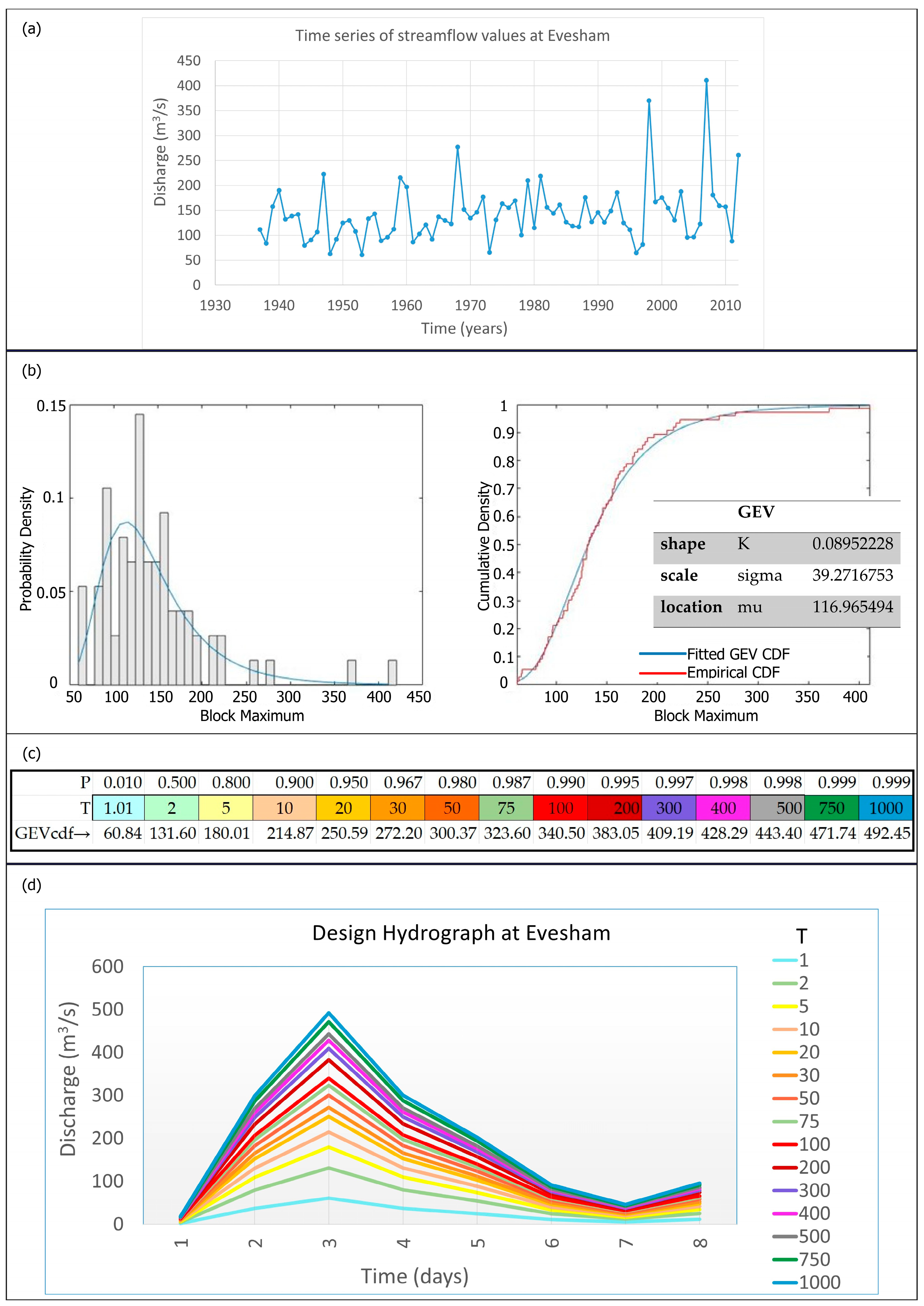 Remotesensing 16 02179 g002 Remotesensing 16 02179 g002