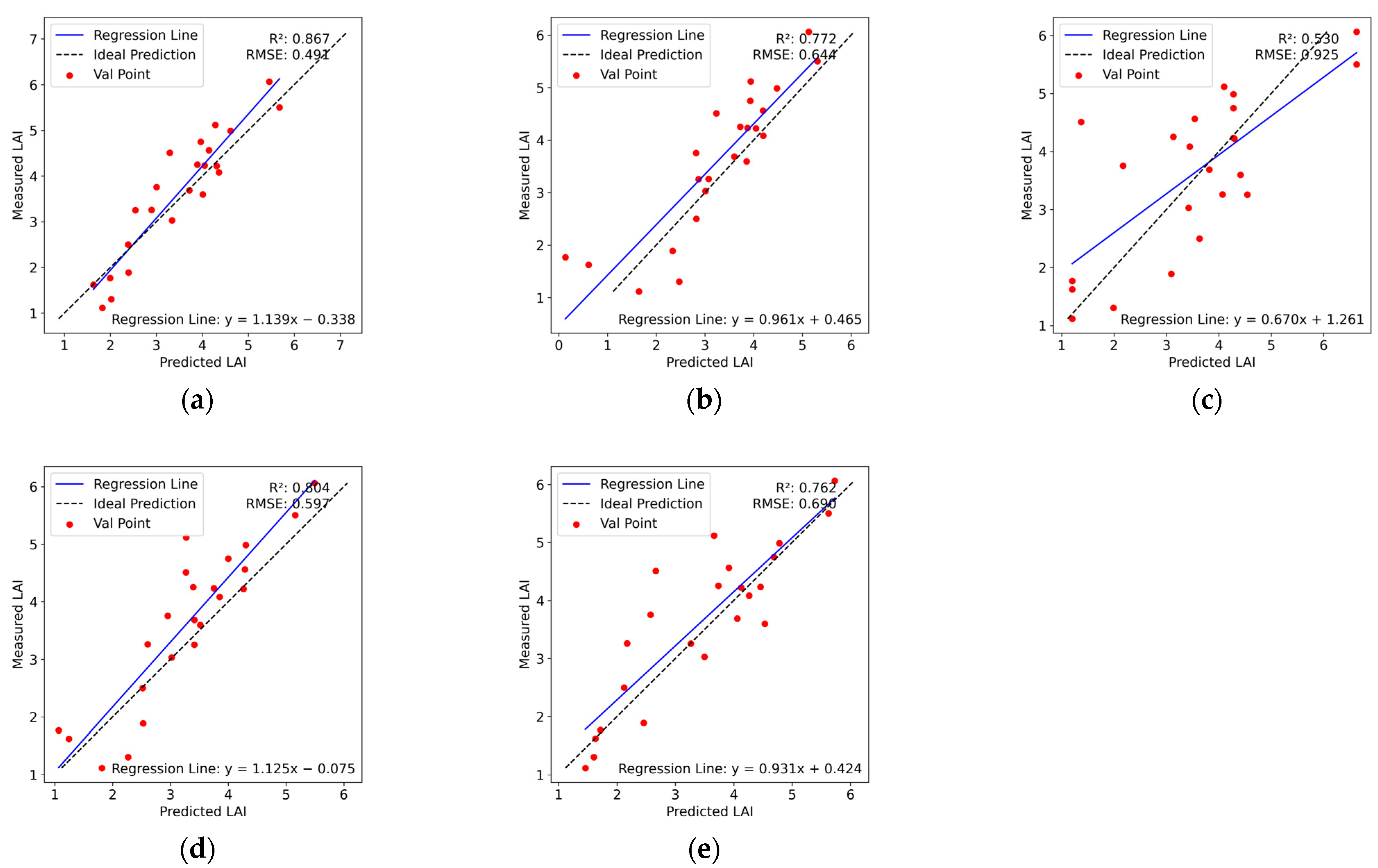 Remotesensing 16 02182 g010