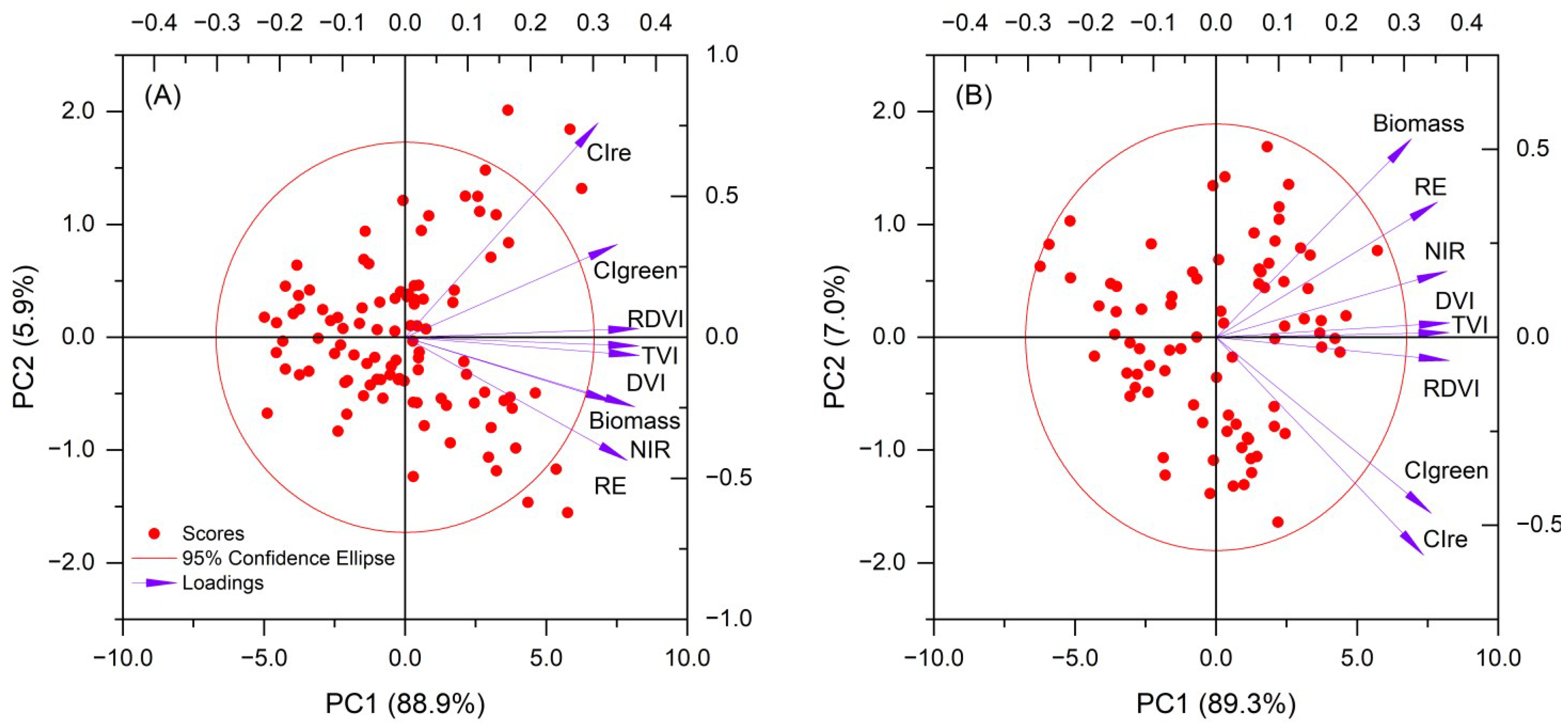 Remotesensing 16 02183 g005