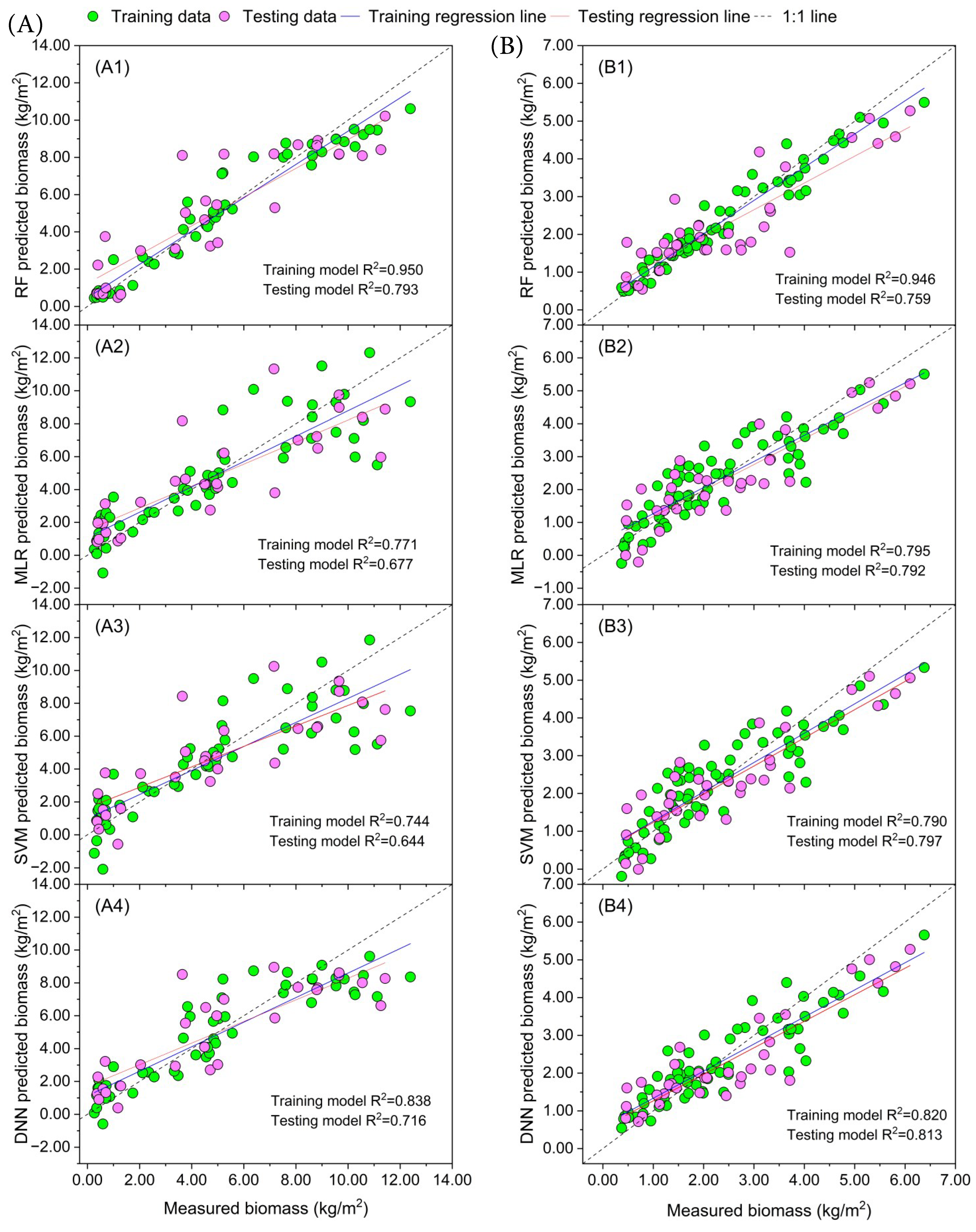 Remotesensing 16 02183 g006