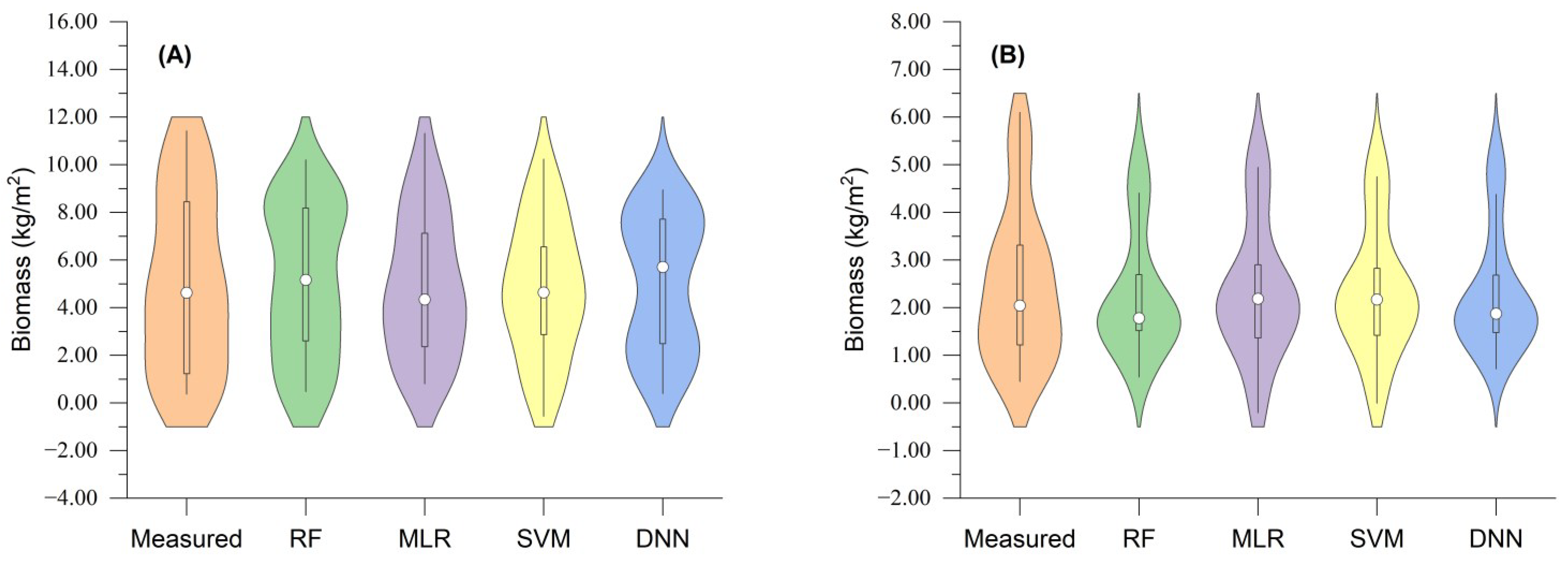 Remotesensing 16 02183 g008