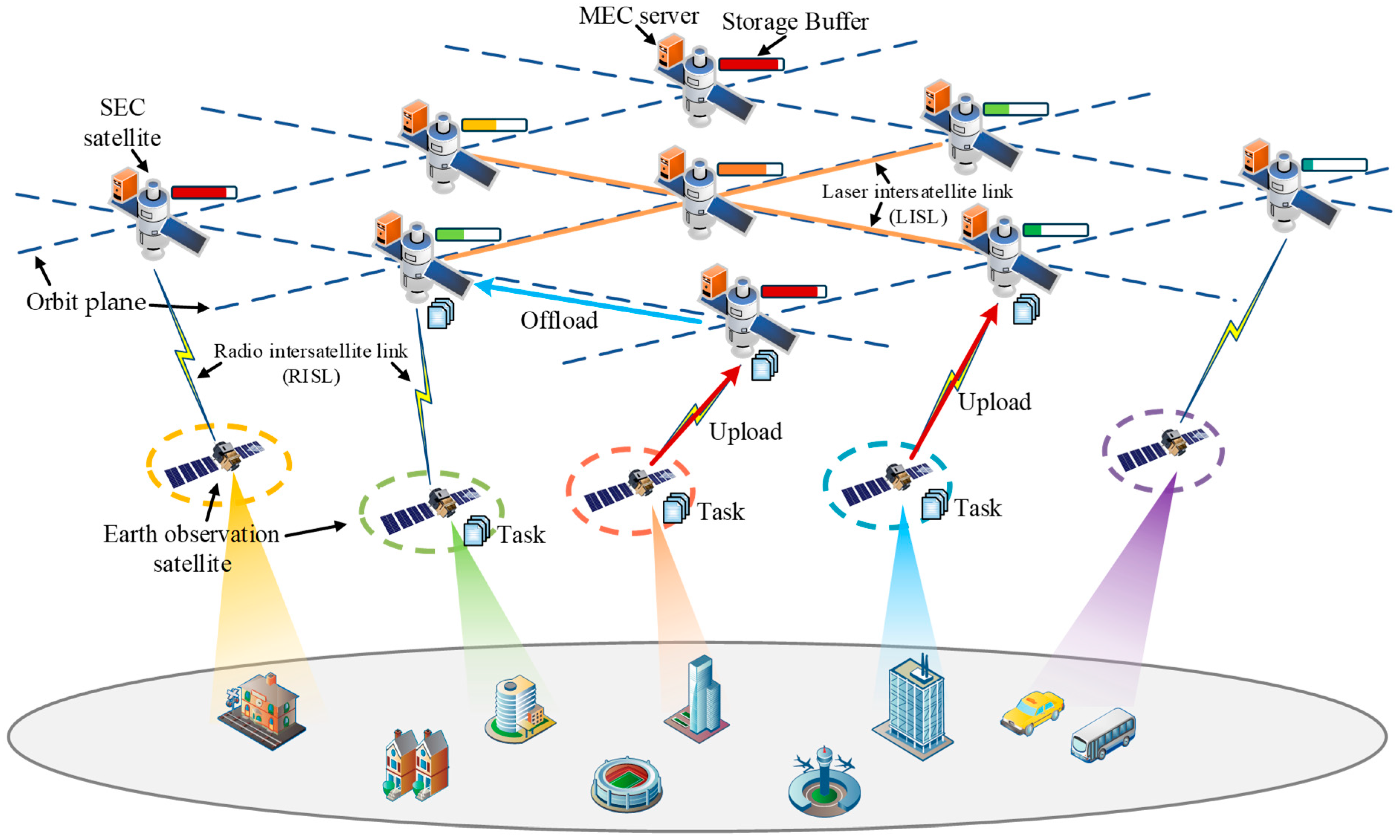 Remotesensing 16 02184 g001