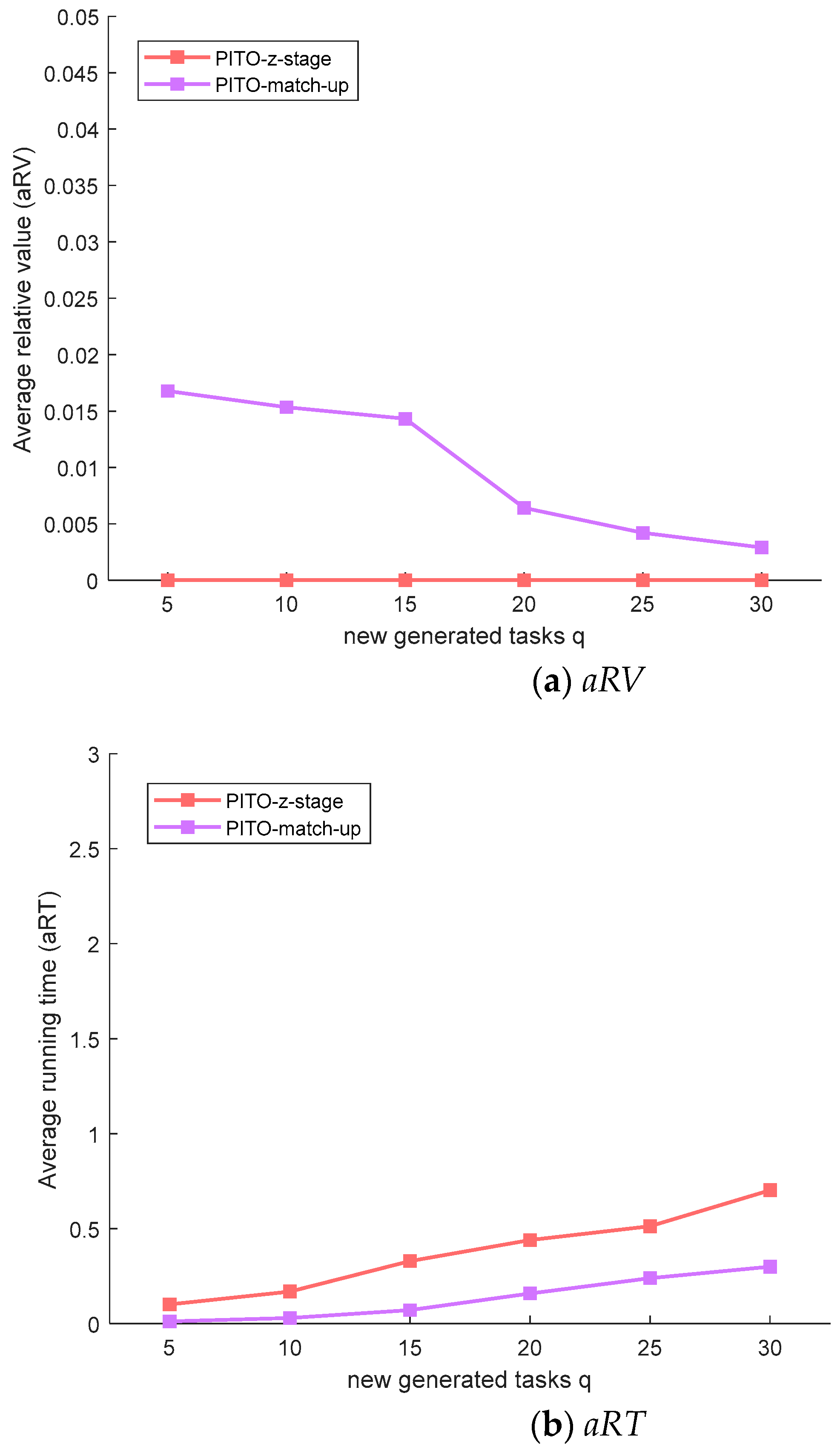 Remotesensing 16 02184 g007