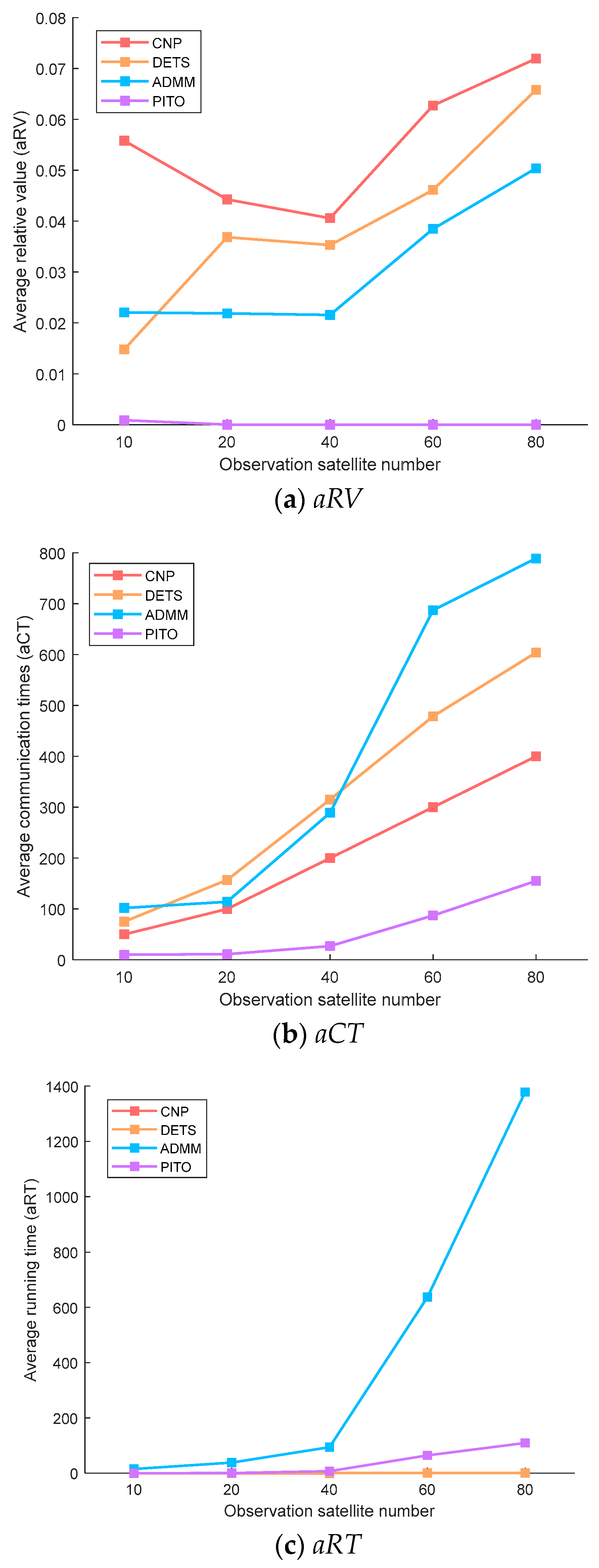Remotesensing 16 02184 g009