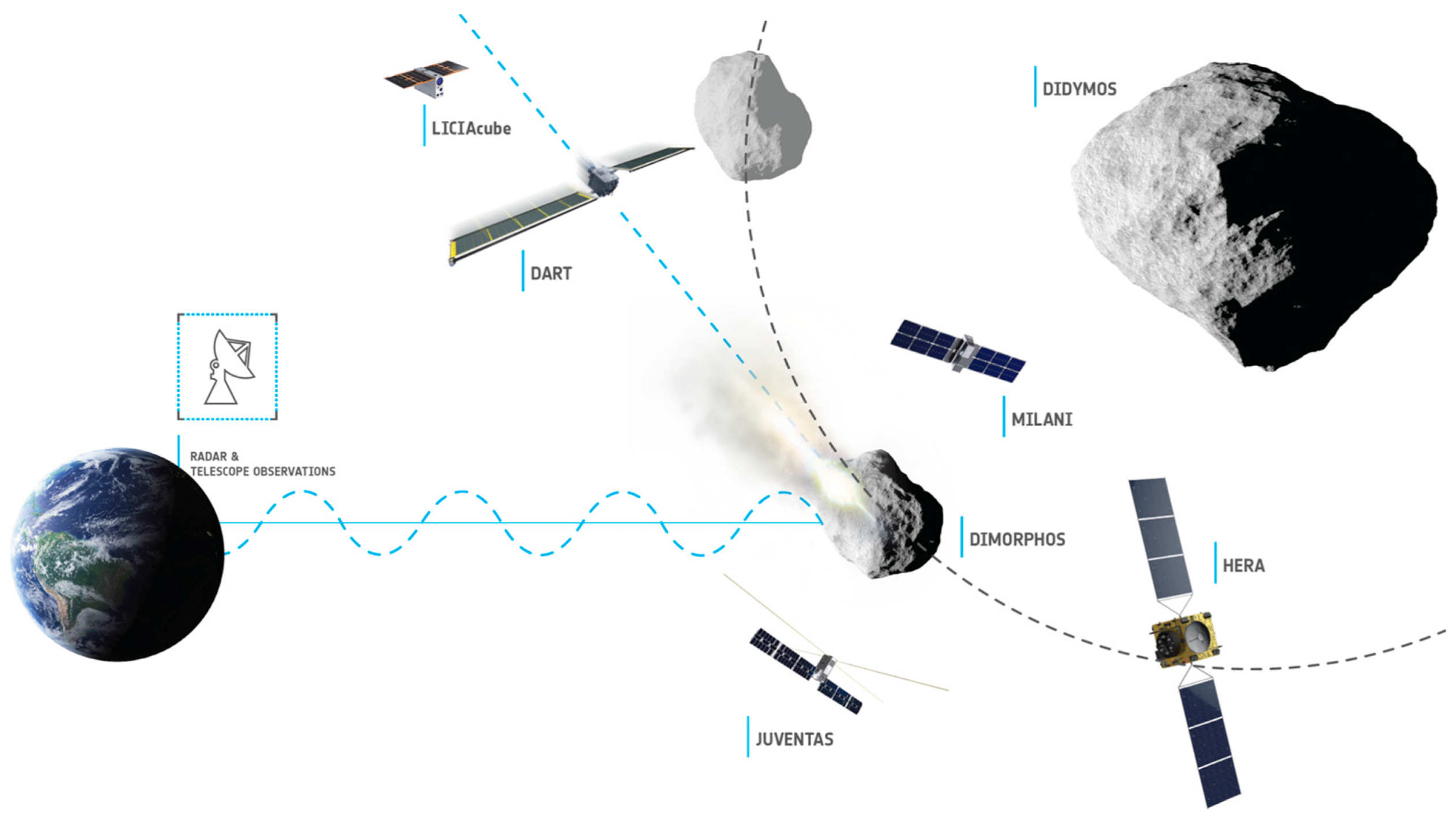 Remotesensing 16 02188 g003