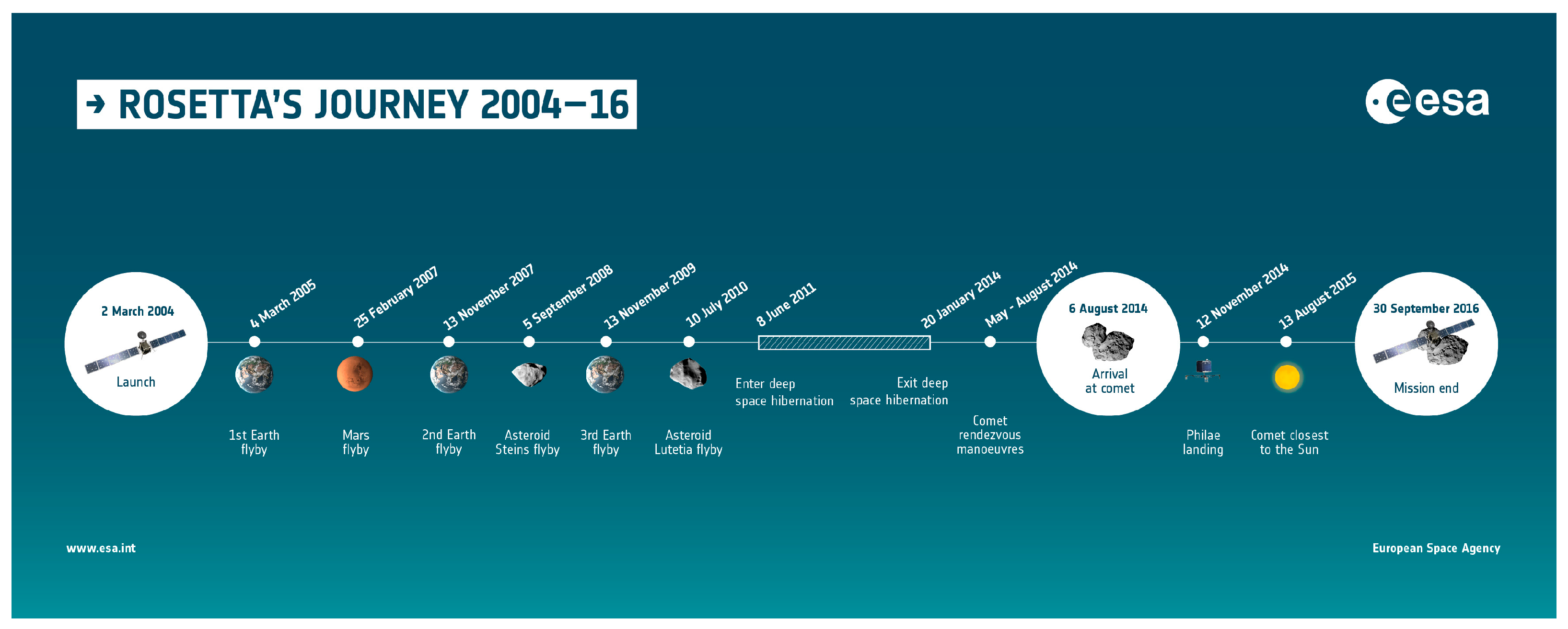 Remotesensing 16 02188 g005