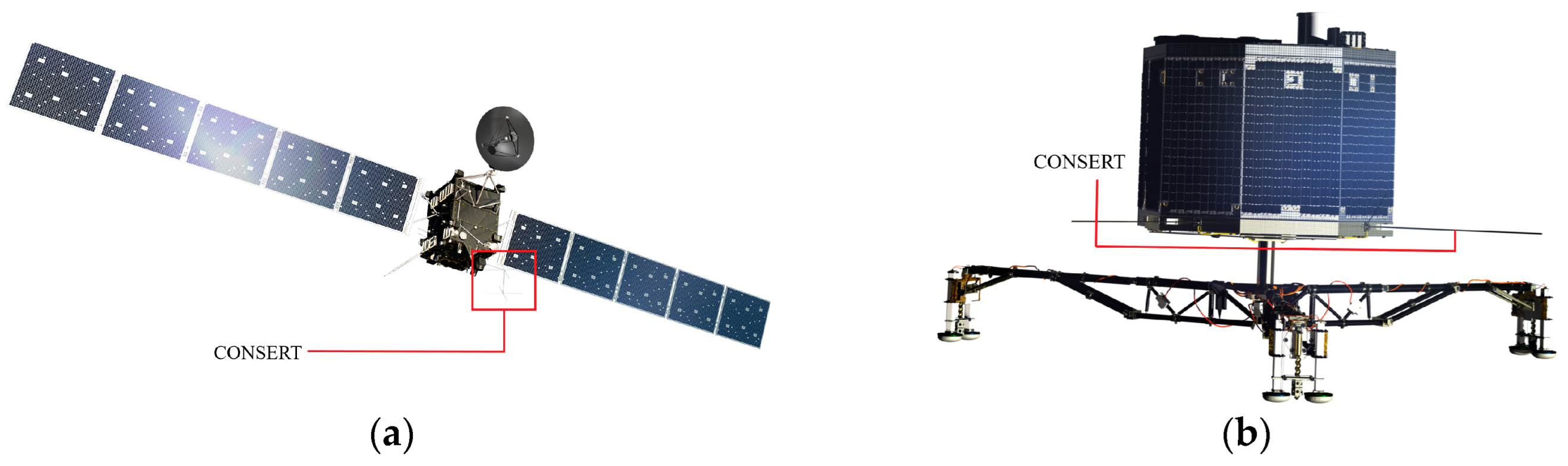 Remotesensing 16 02188 g006