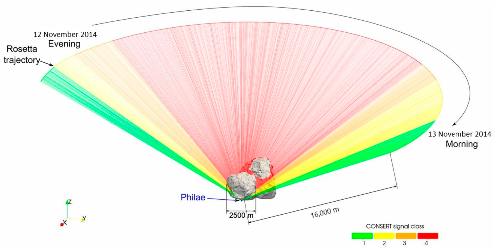 Remotesensing 16 02188 g007