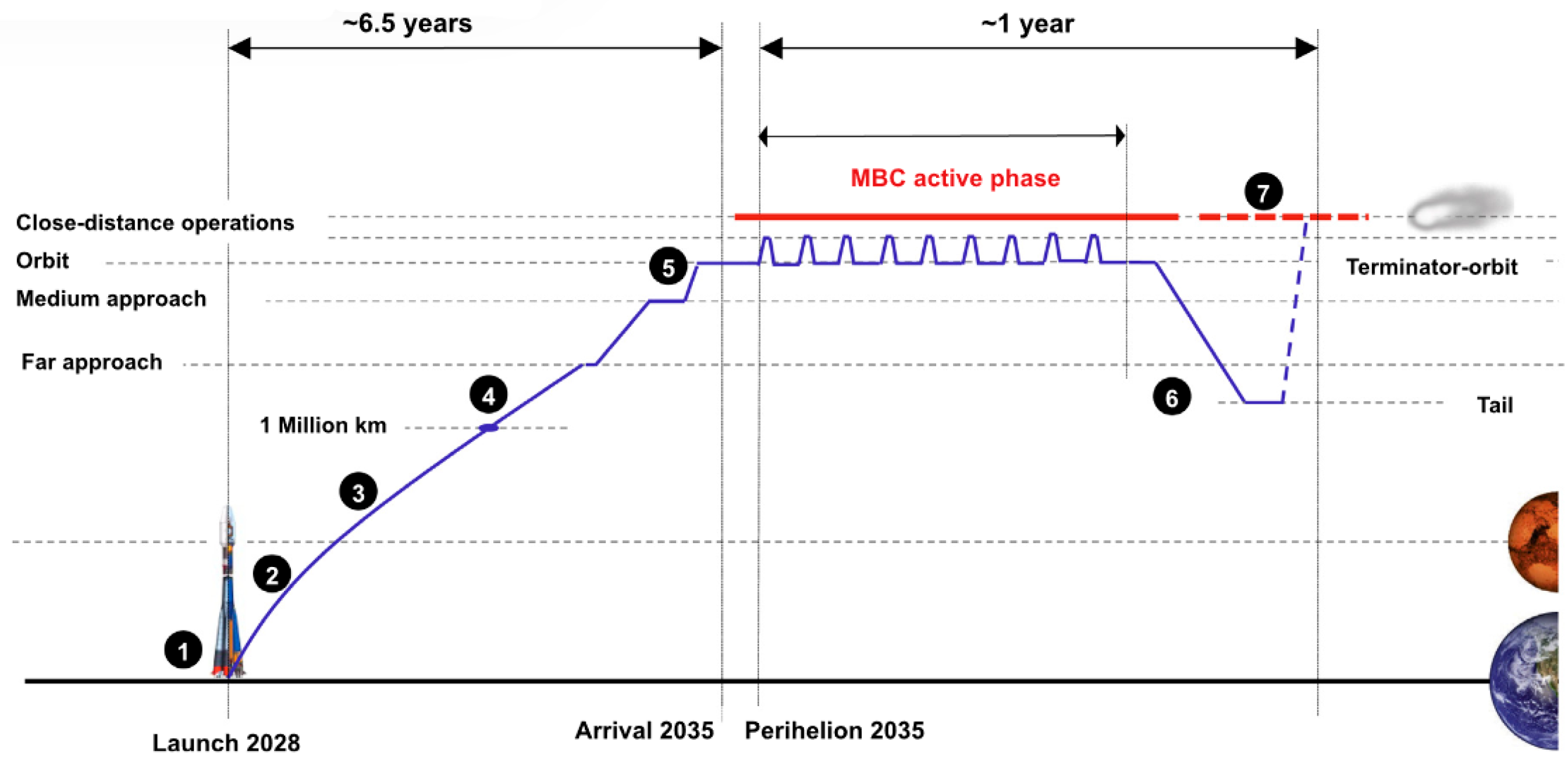 Remotesensing 16 02188 g008