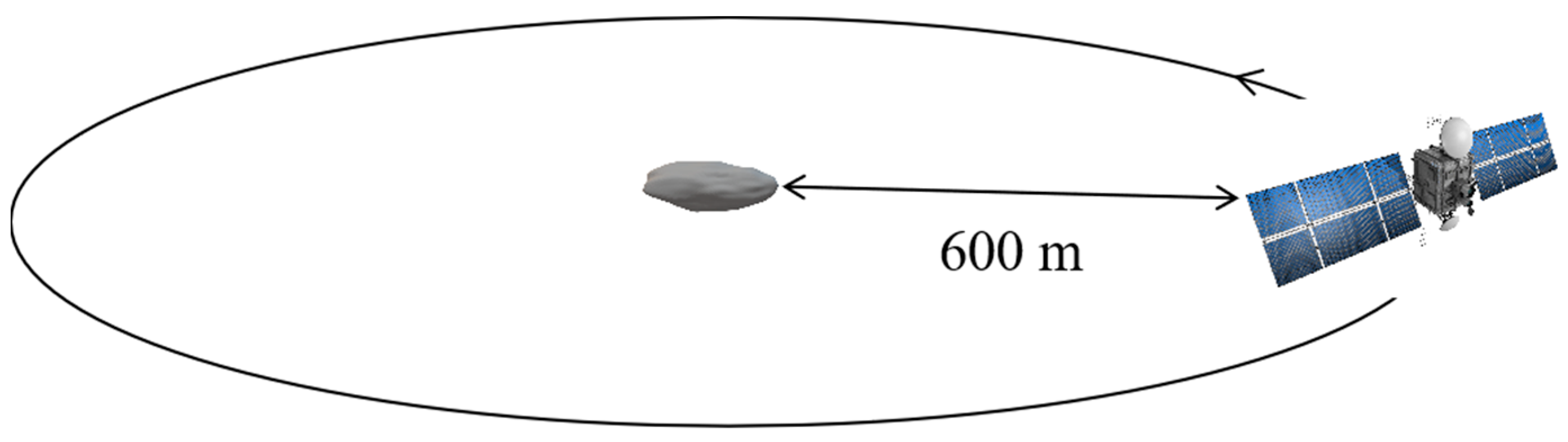 Remotesensing 16 02188 g013