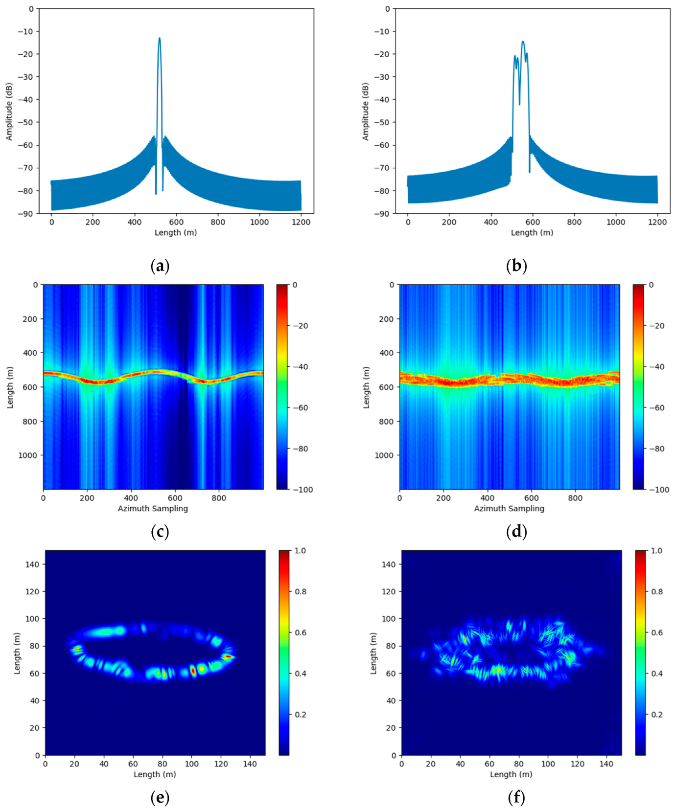 Remotesensing 16 02188 g014