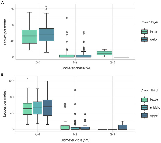 Remotesensing 16 02189 g0a1