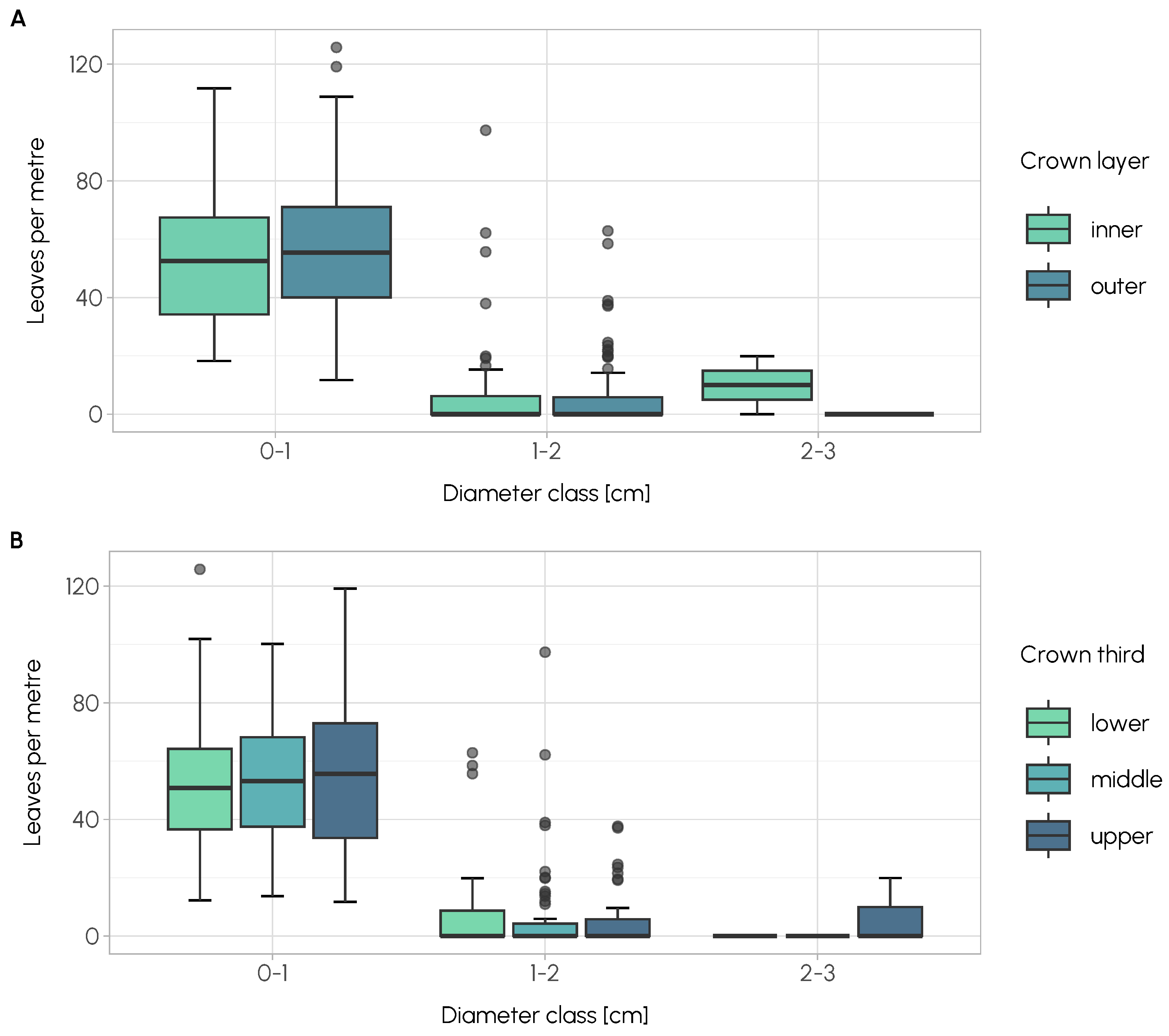 Remotesensing 16 02189 g0a1 Remotesensing 16 02189 g0a1