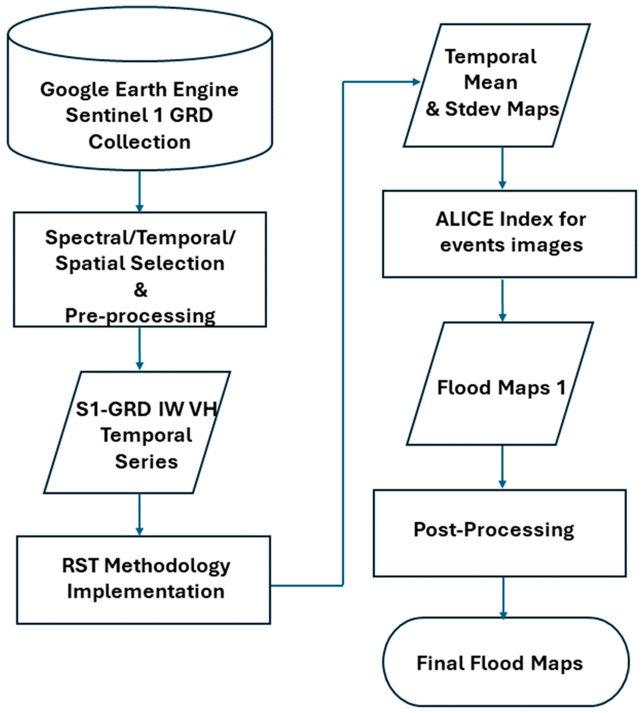 Remotesensing 16 02193 g002 Remotesensing 16 02193 g002