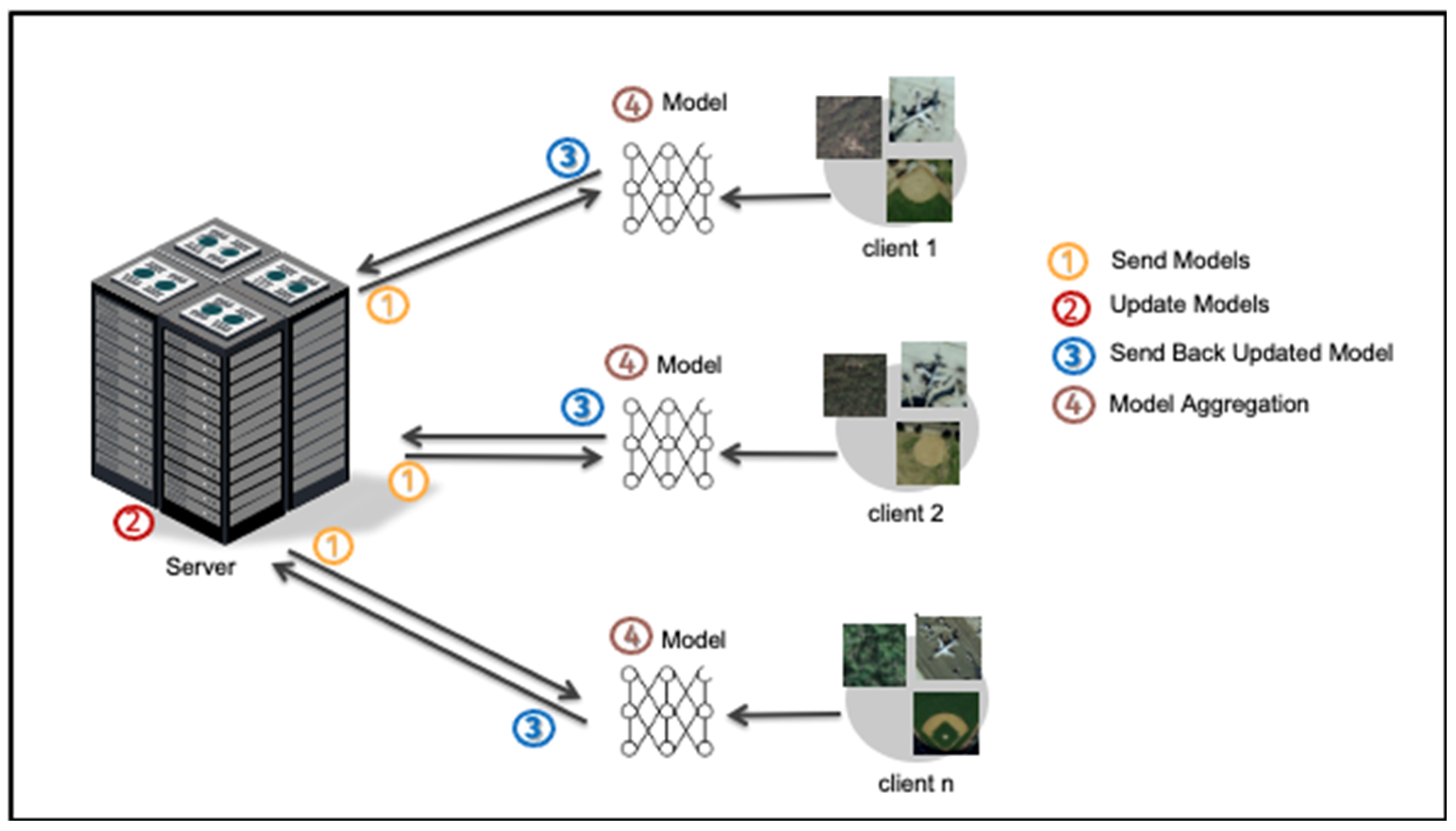 Remotesensing 16 02194 g002