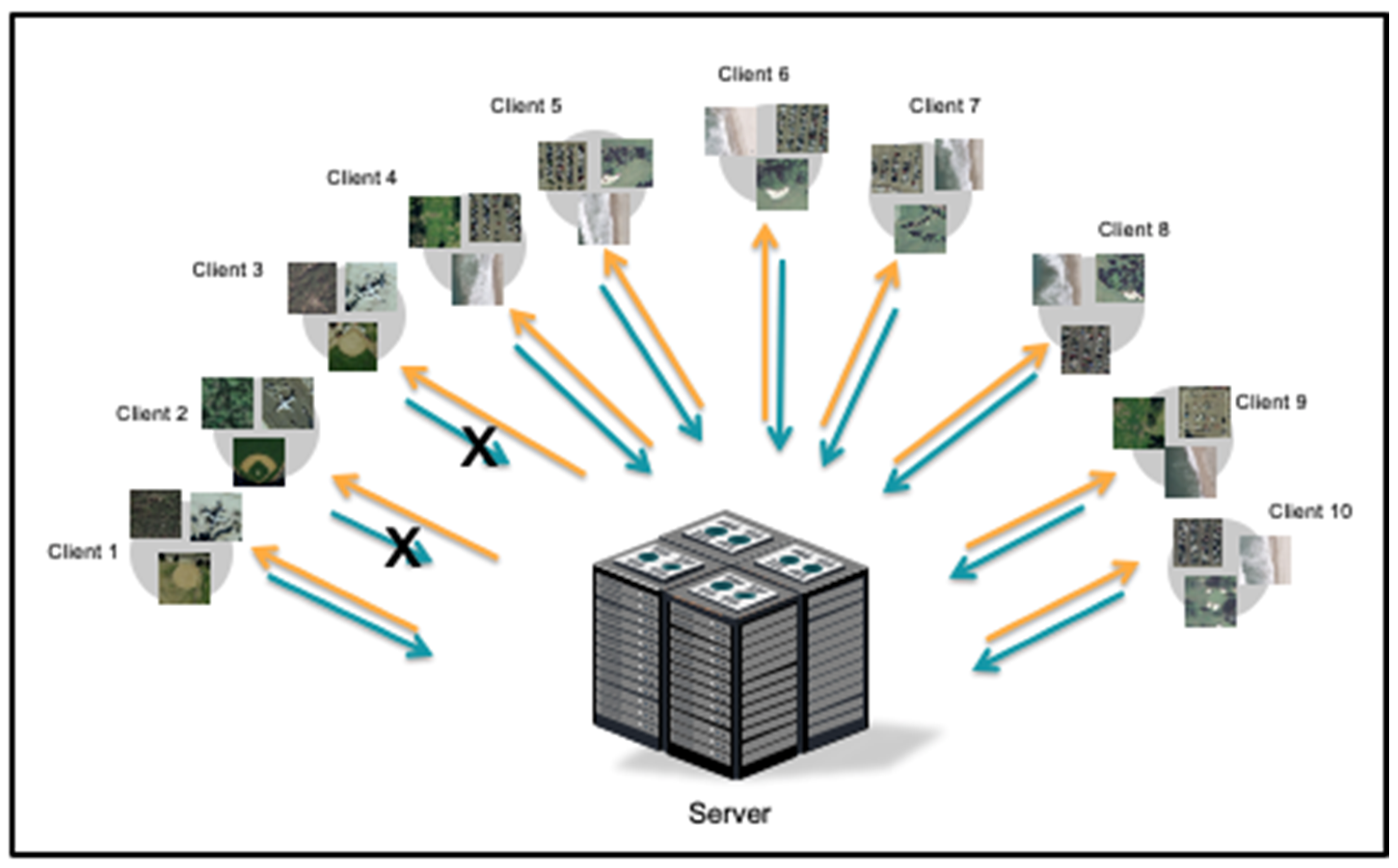 Remotesensing 16 02194 g007