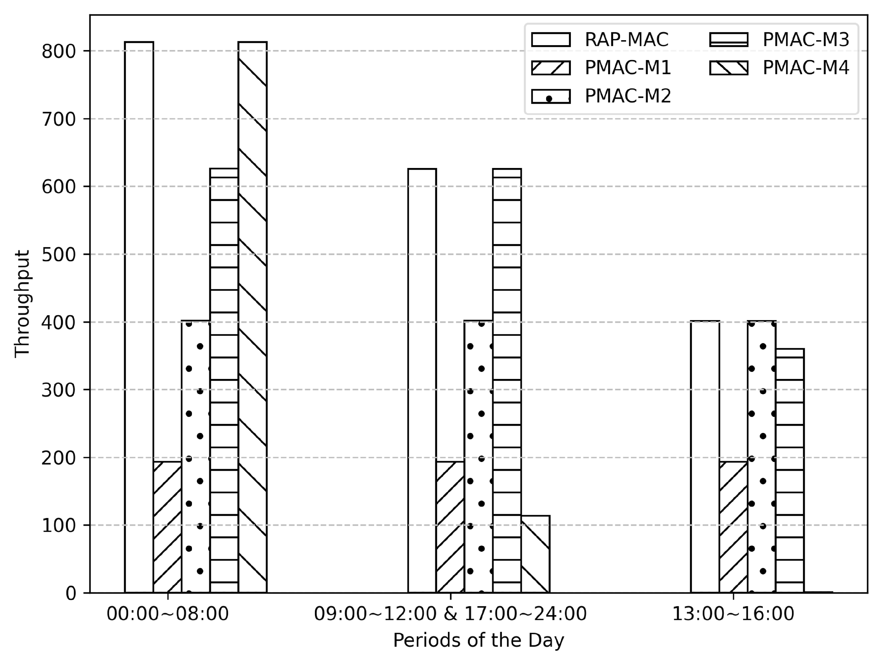 Remotesensing 16 02195 g006 Remotesensing 16 02195 g006