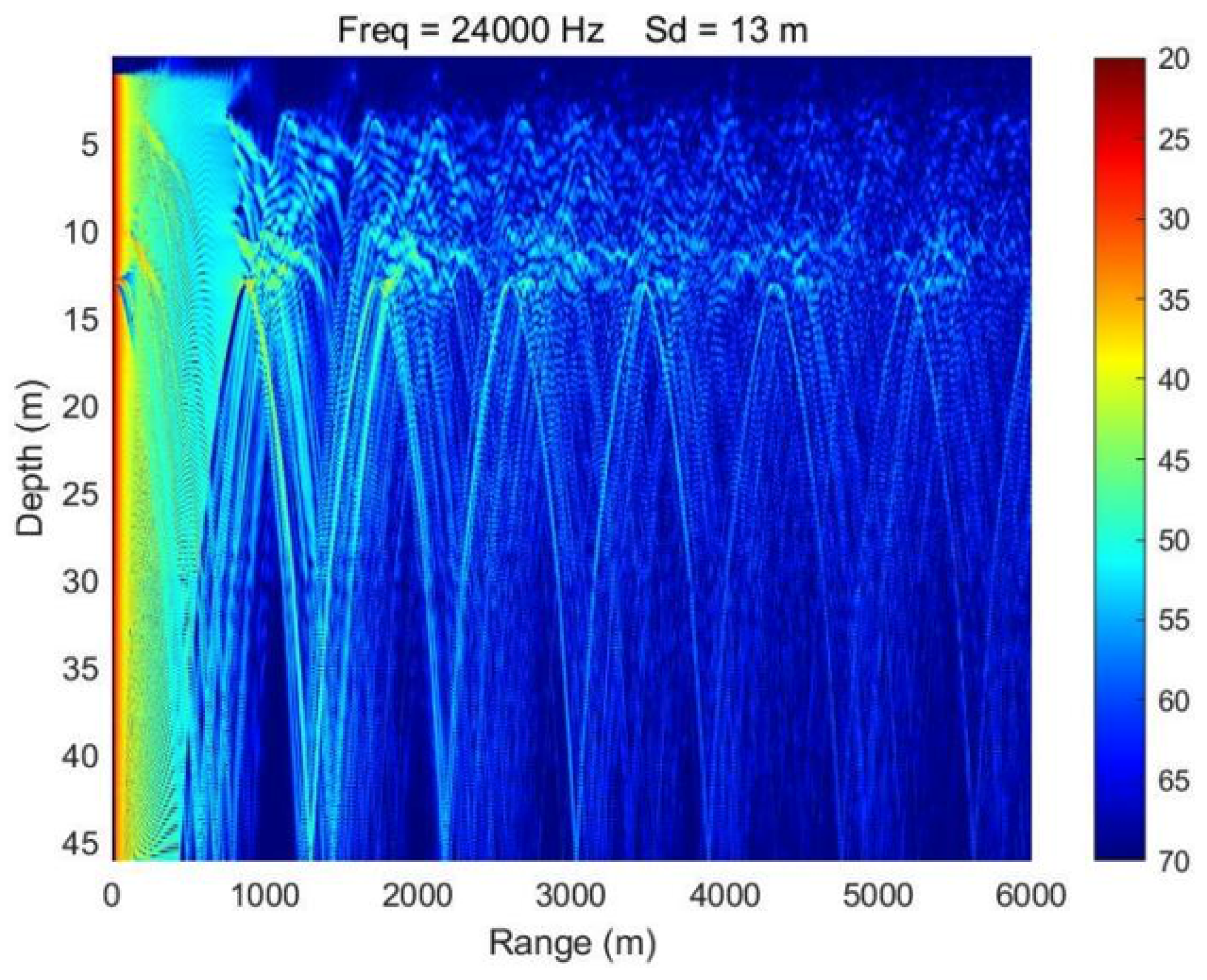 Remotesensing 16 02195 g011 Remotesensing 16 02195 g011