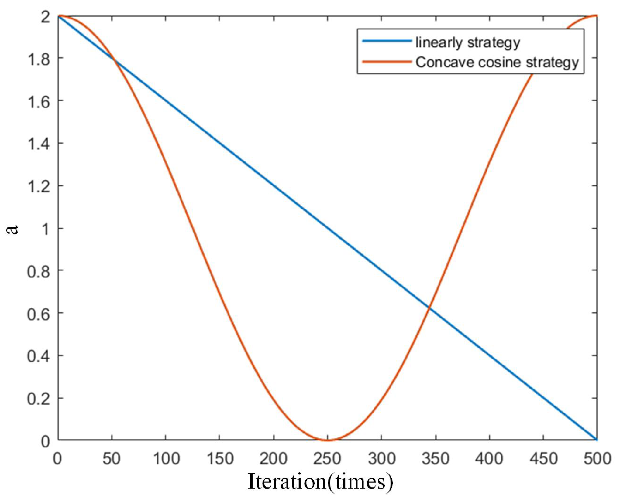 Remotesensing 16 02198 g002 Remotesensing 16 02198 g002