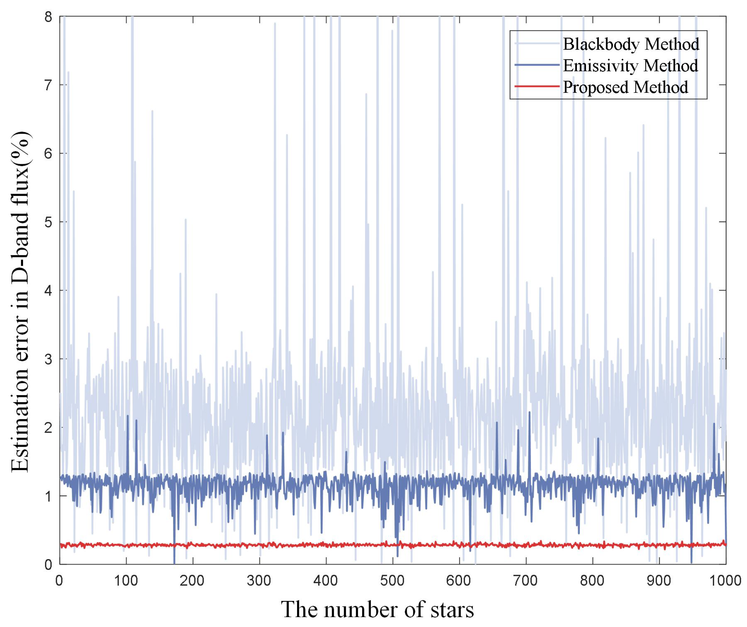 Remotesensing 16 02198 g007 Remotesensing 16 02198 g007