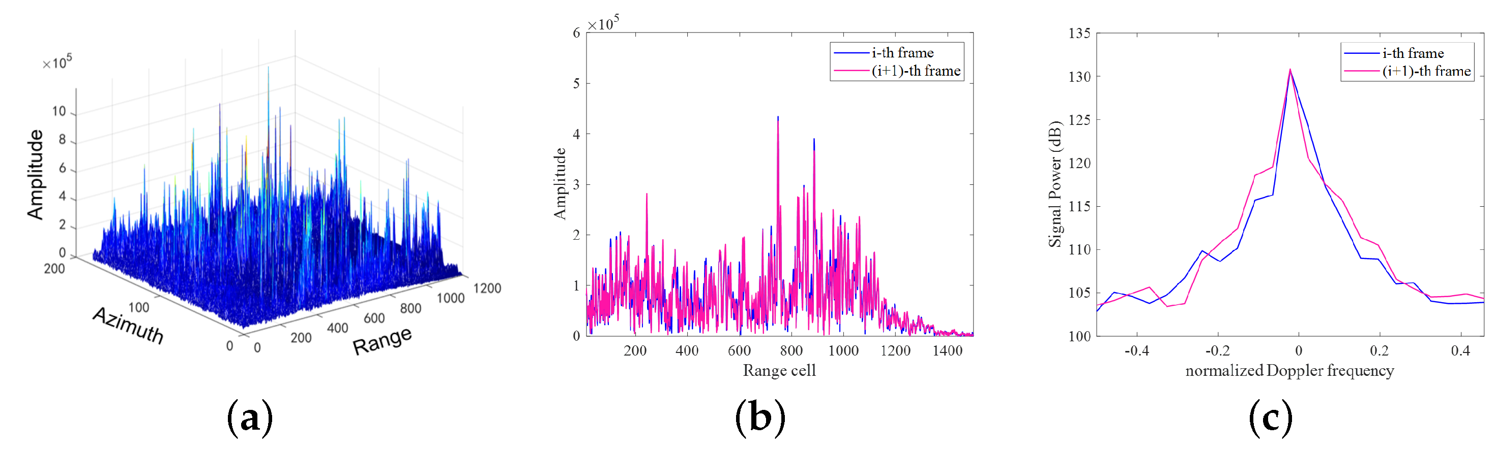 Remotesensing 16 02199 g001 Remotesensing 16 02199 g001