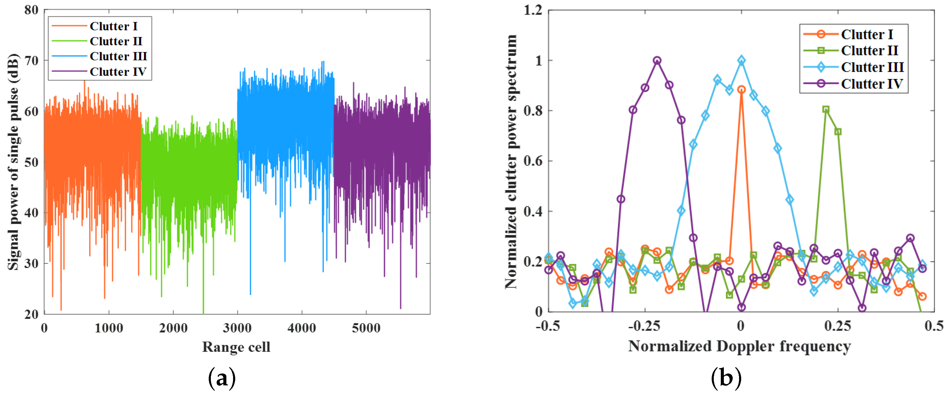Remotesensing 16 02199 g007 Remotesensing 16 02199 g007