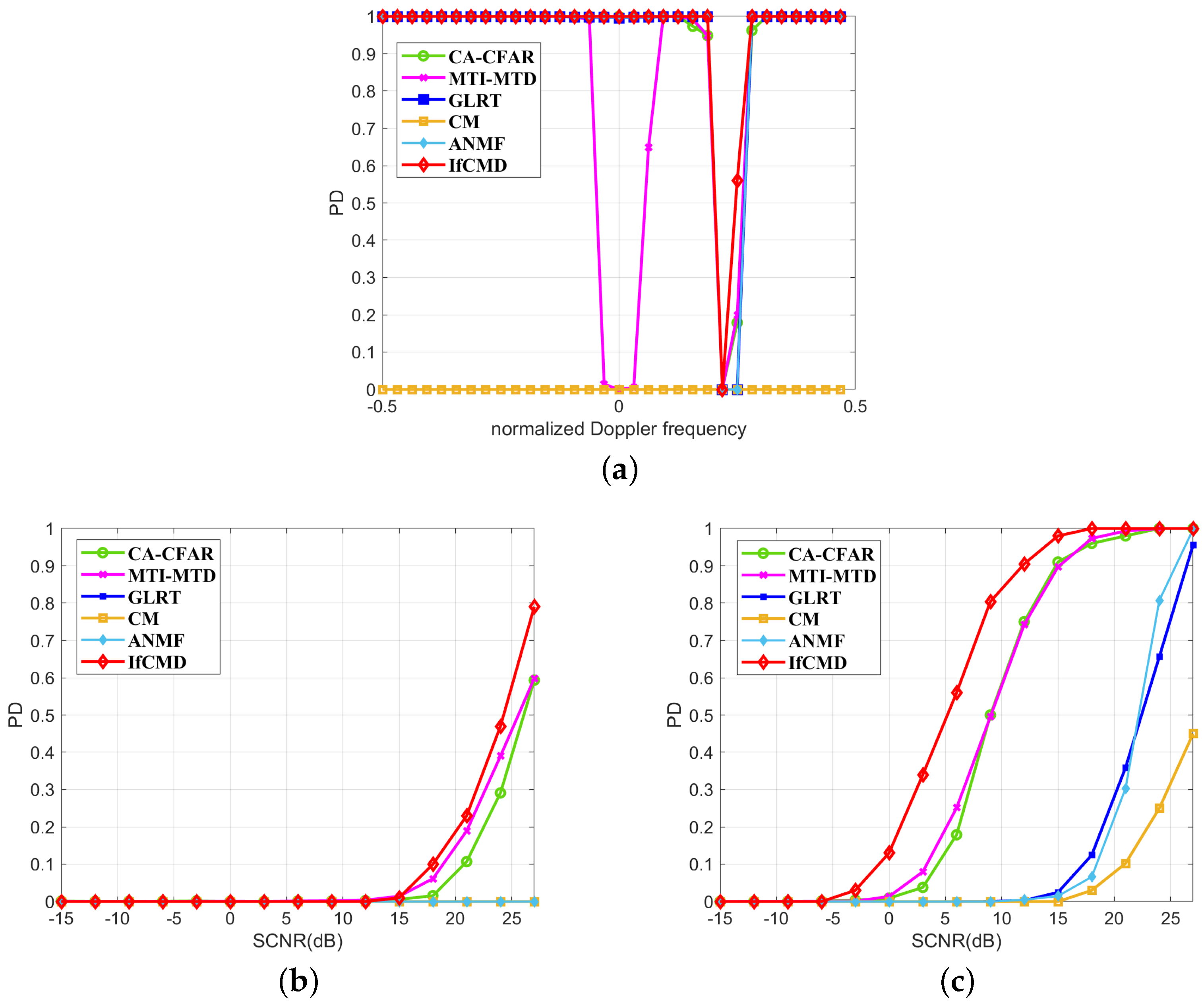 Remotesensing 16 02199 g008 Remotesensing 16 02199 g008