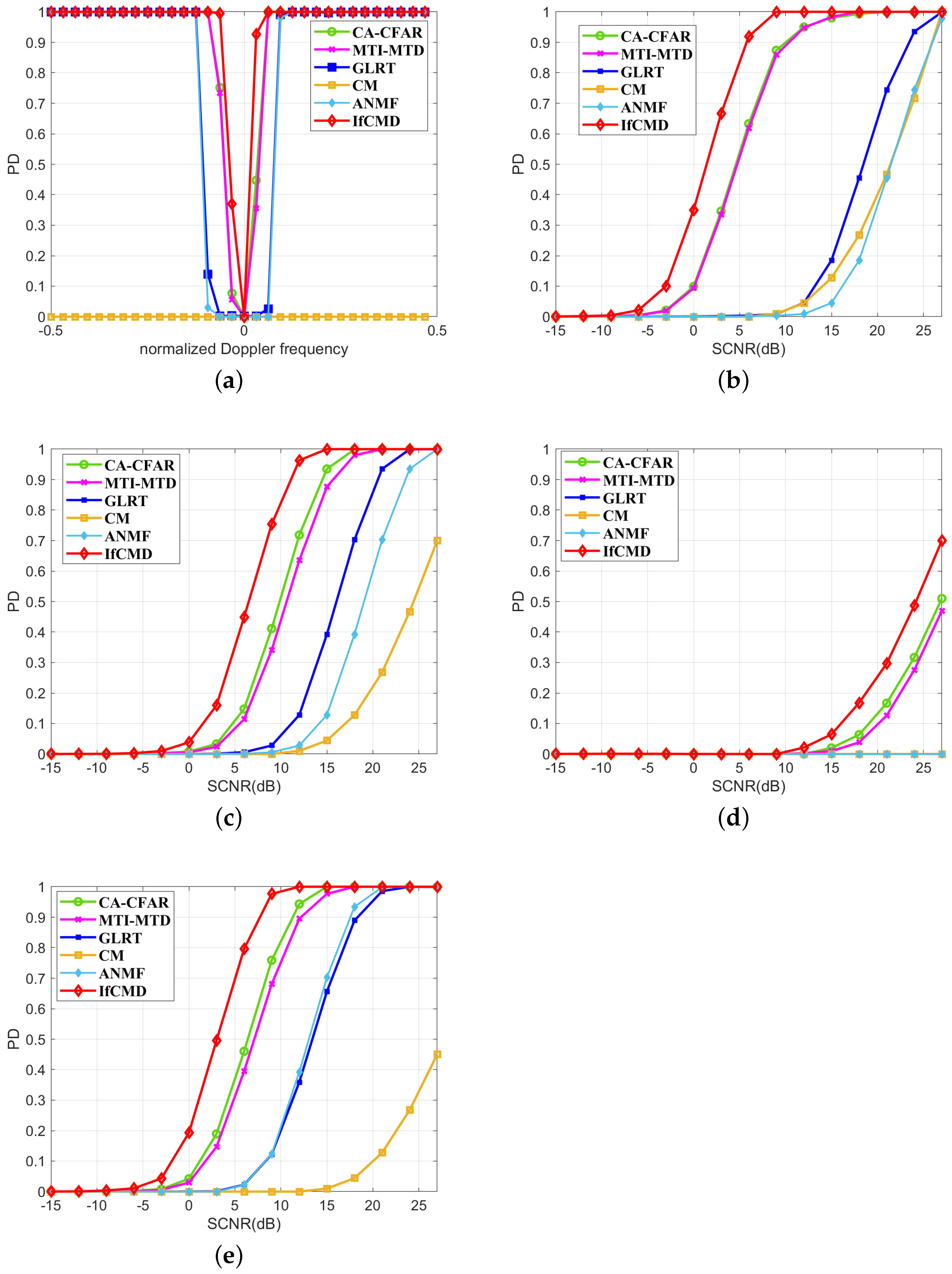 Remotesensing 16 02199 g009 Remotesensing 16 02199 g009