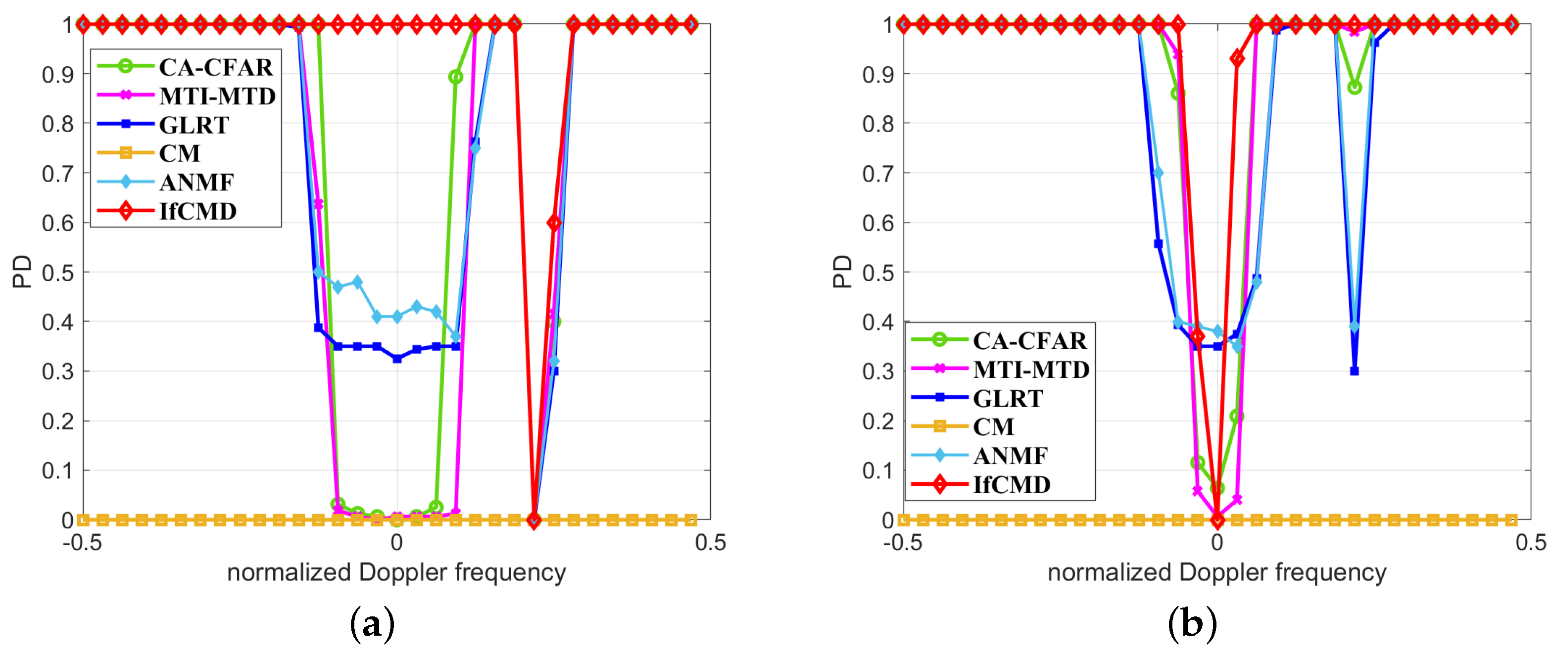 Remotesensing 16 02199 g010 Remotesensing 16 02199 g010