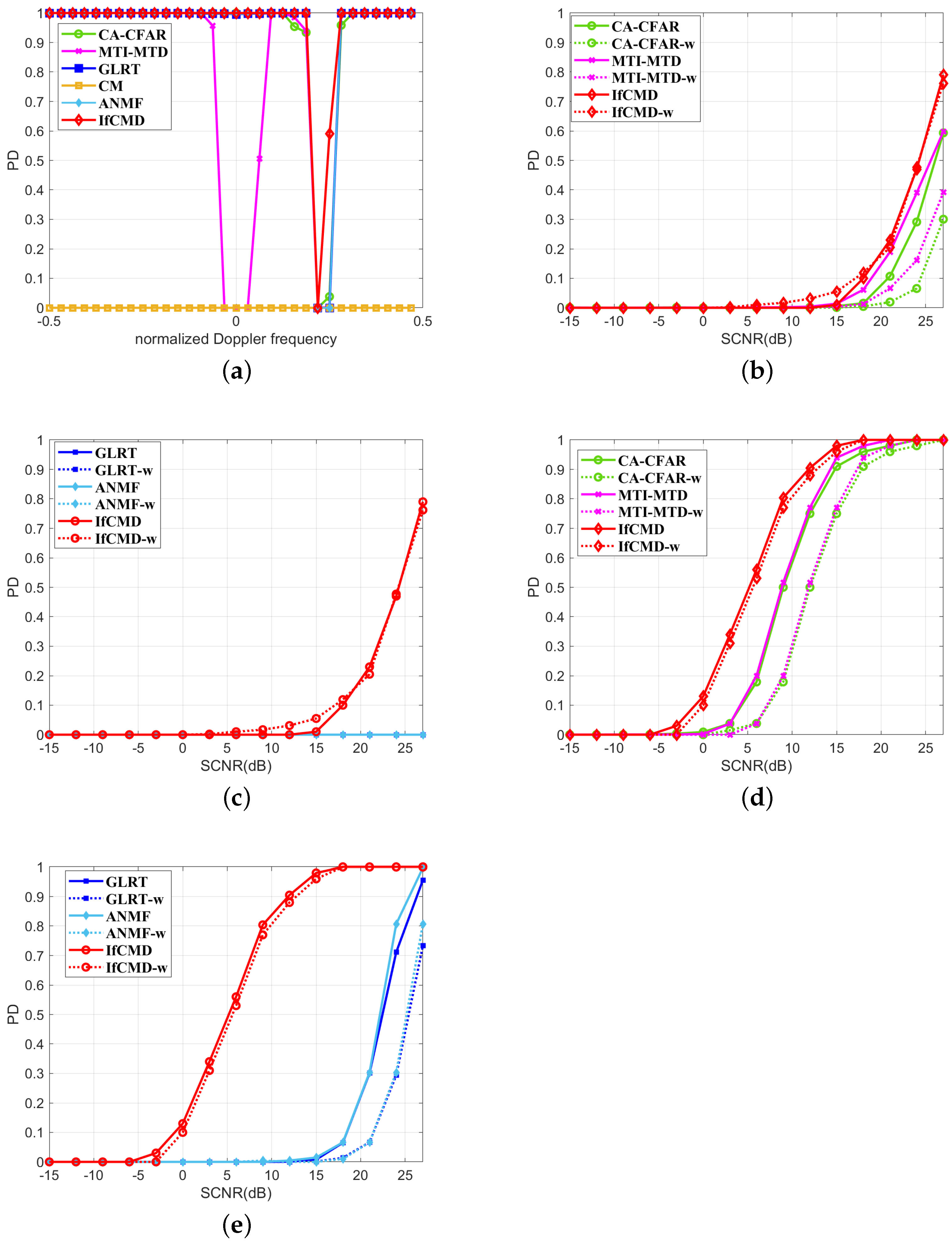 Remotesensing 16 02199 g011 Remotesensing 16 02199 g011