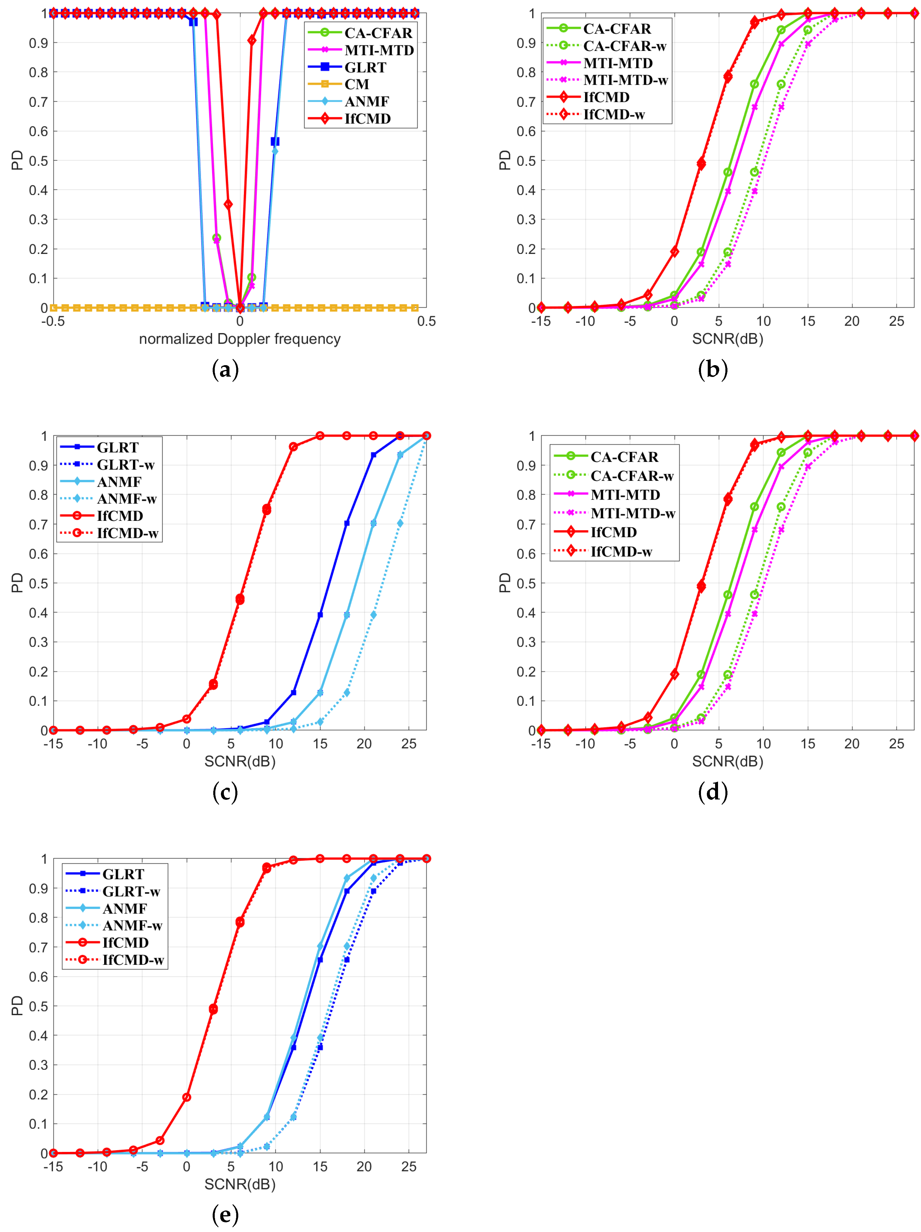 Remotesensing 16 02199 g012 Remotesensing 16 02199 g012