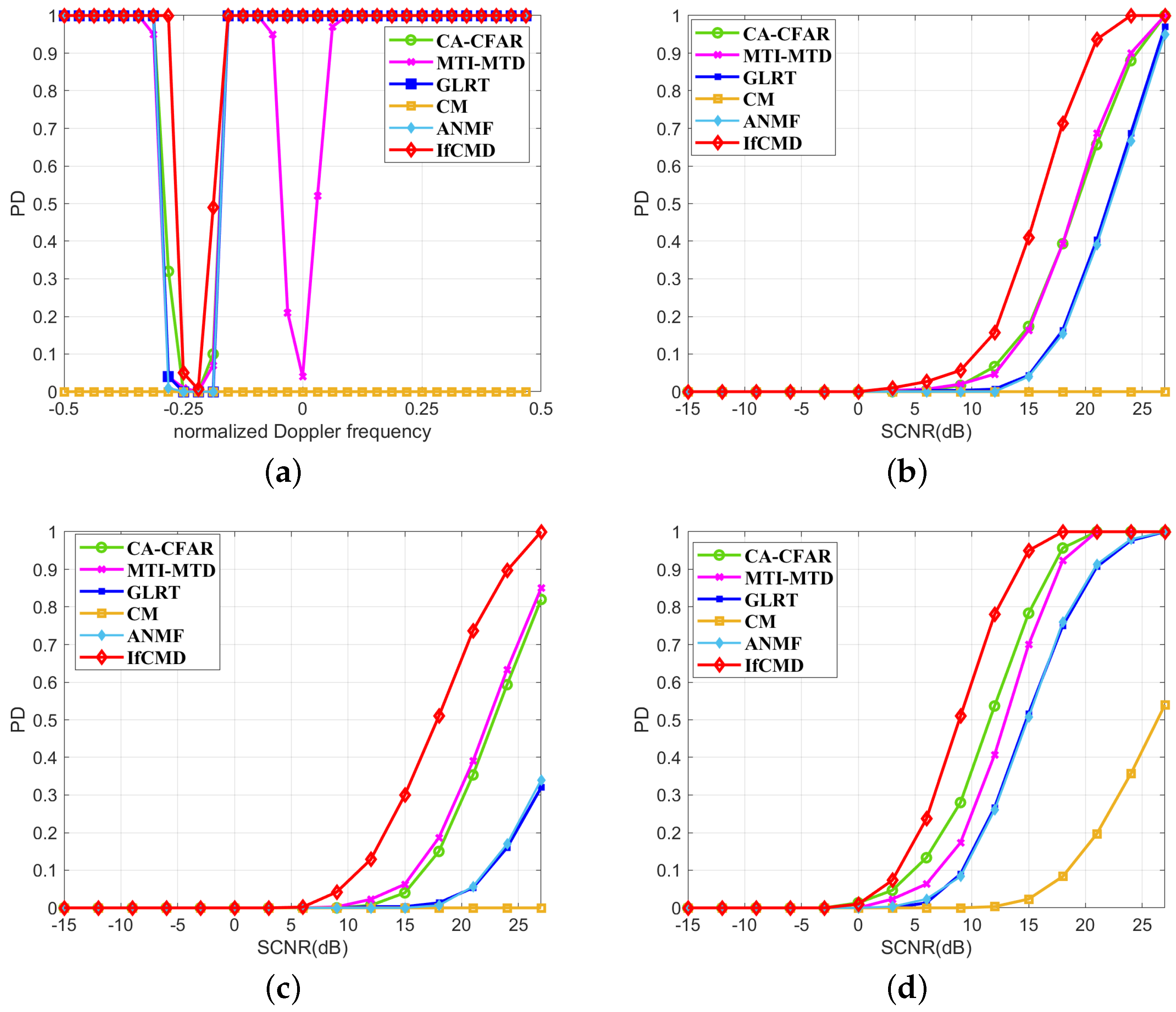 Remotesensing 16 02199 g013 Remotesensing 16 02199 g013