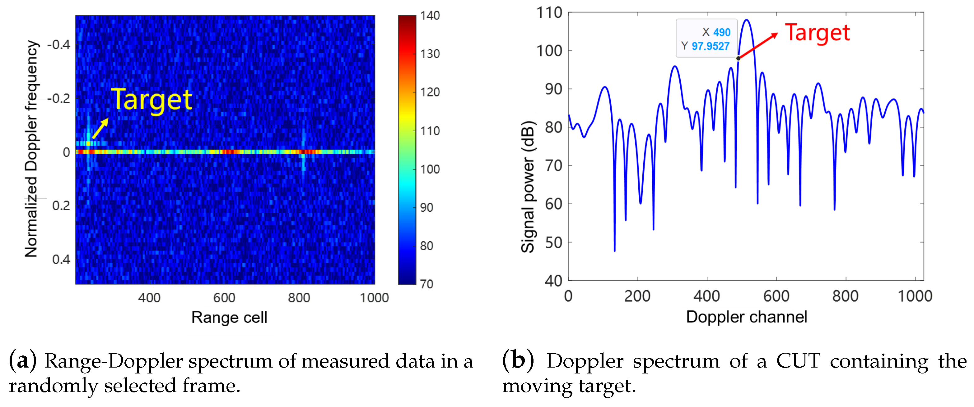 Remotesensing 16 02199 g015 Remotesensing 16 02199 g015