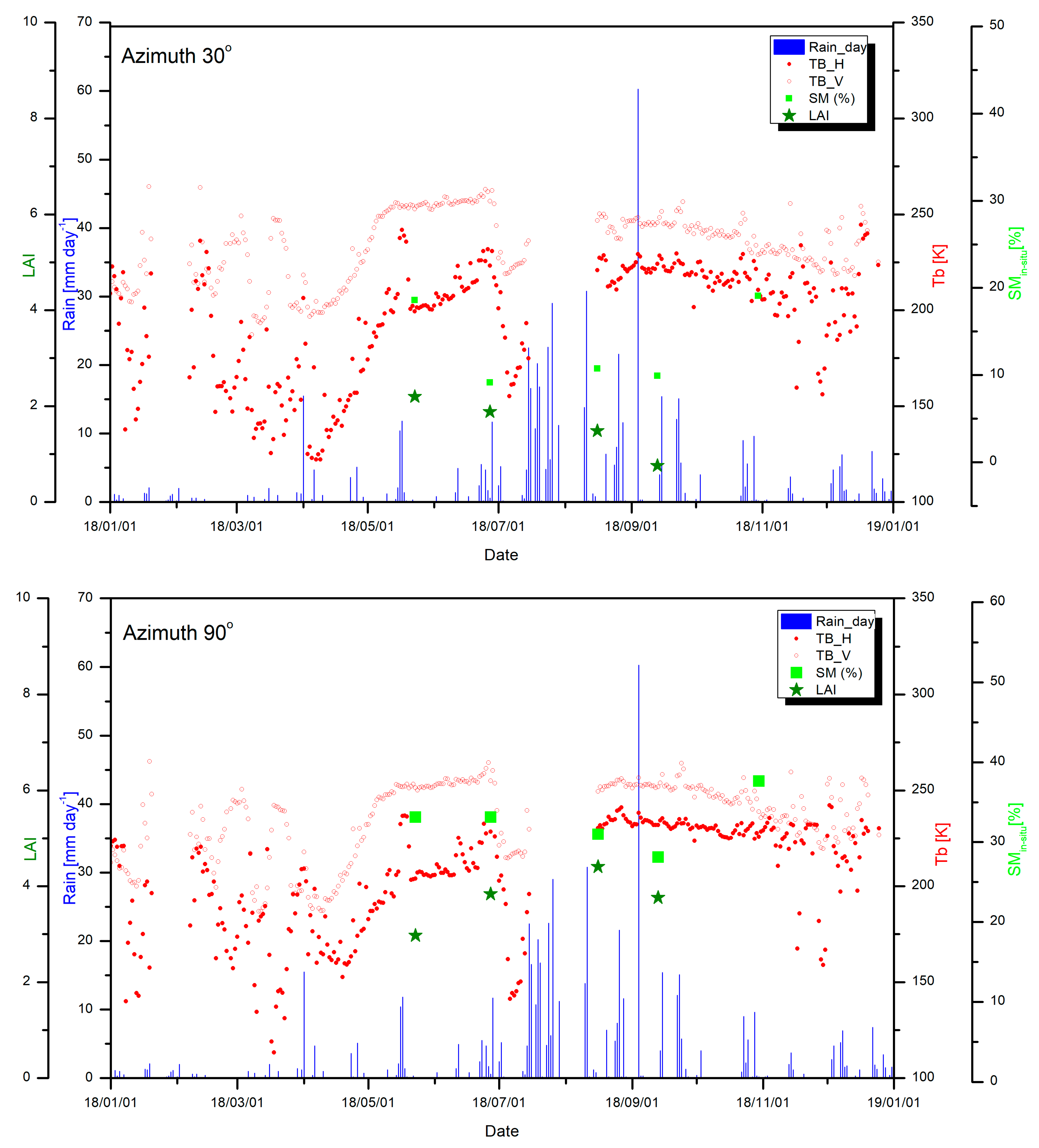 Remotesensing 16 02200 g003a