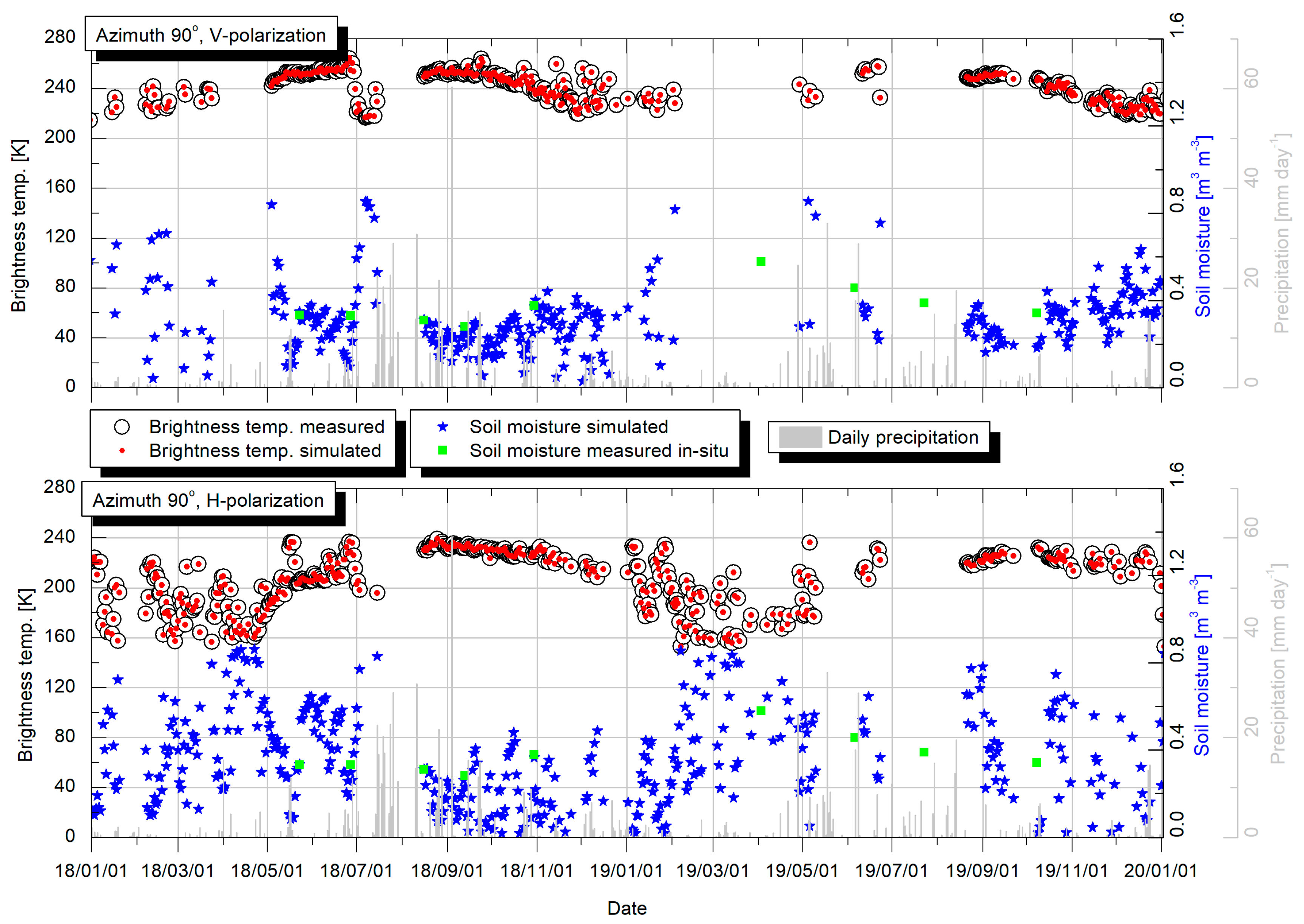 Remotesensing 16 02200 g008